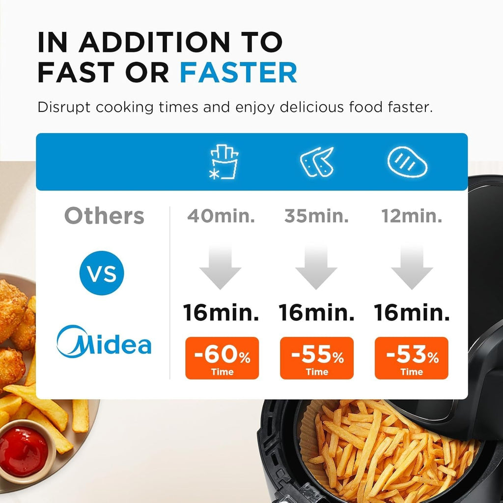 4L Digital Air Fryer | 1500W Oil-Free Cooking | 8 Presets | X-Express 3D Heating