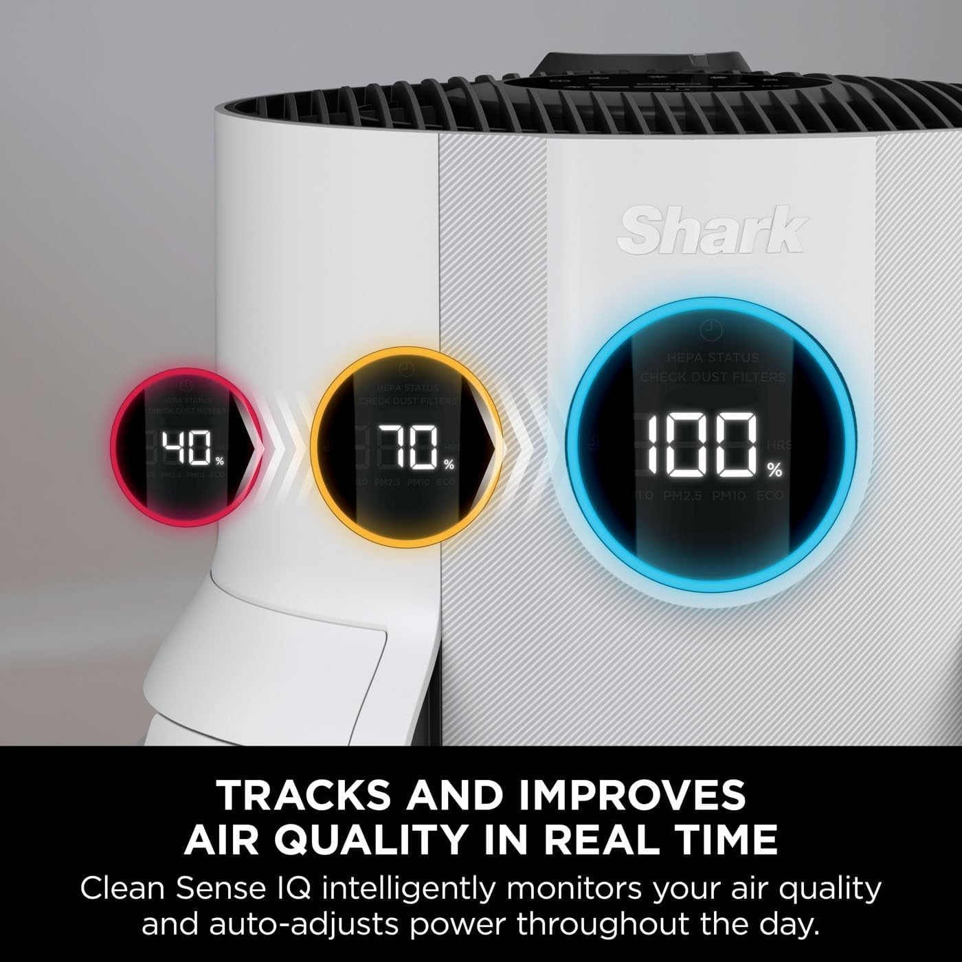 HEPA Air Purifier 60m² 5-Year Filter Auto Mode Quiet Allergy Odor