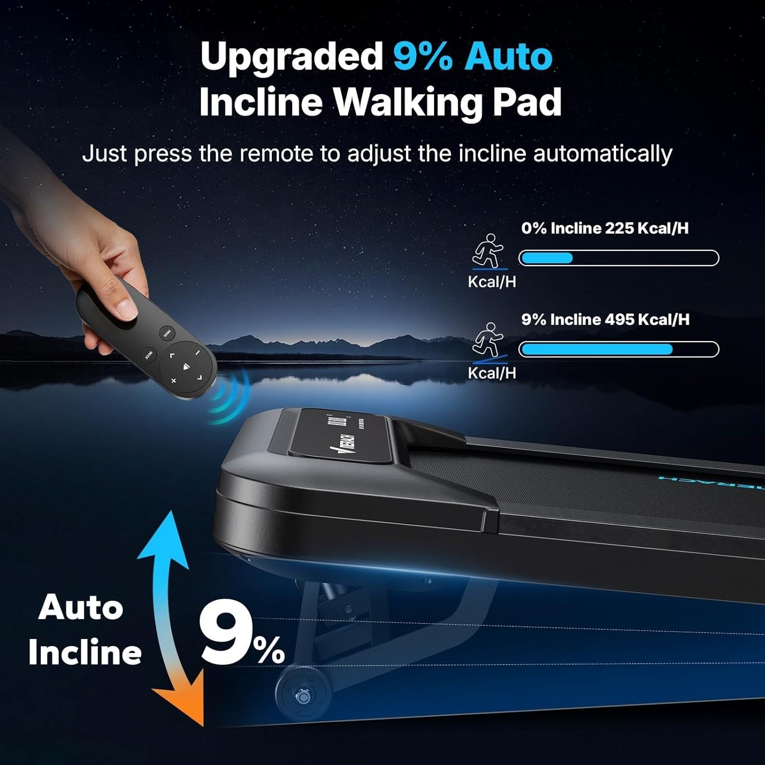 Under Desk Walking Treadmill 0-9% Auto Incline Quiet Home Office