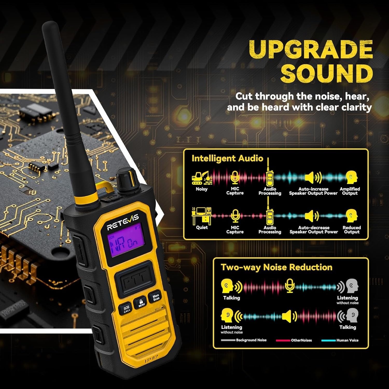 IP67 Waterproof Walkie Talkies 6 Pack Long Range Noise Reduction Radio