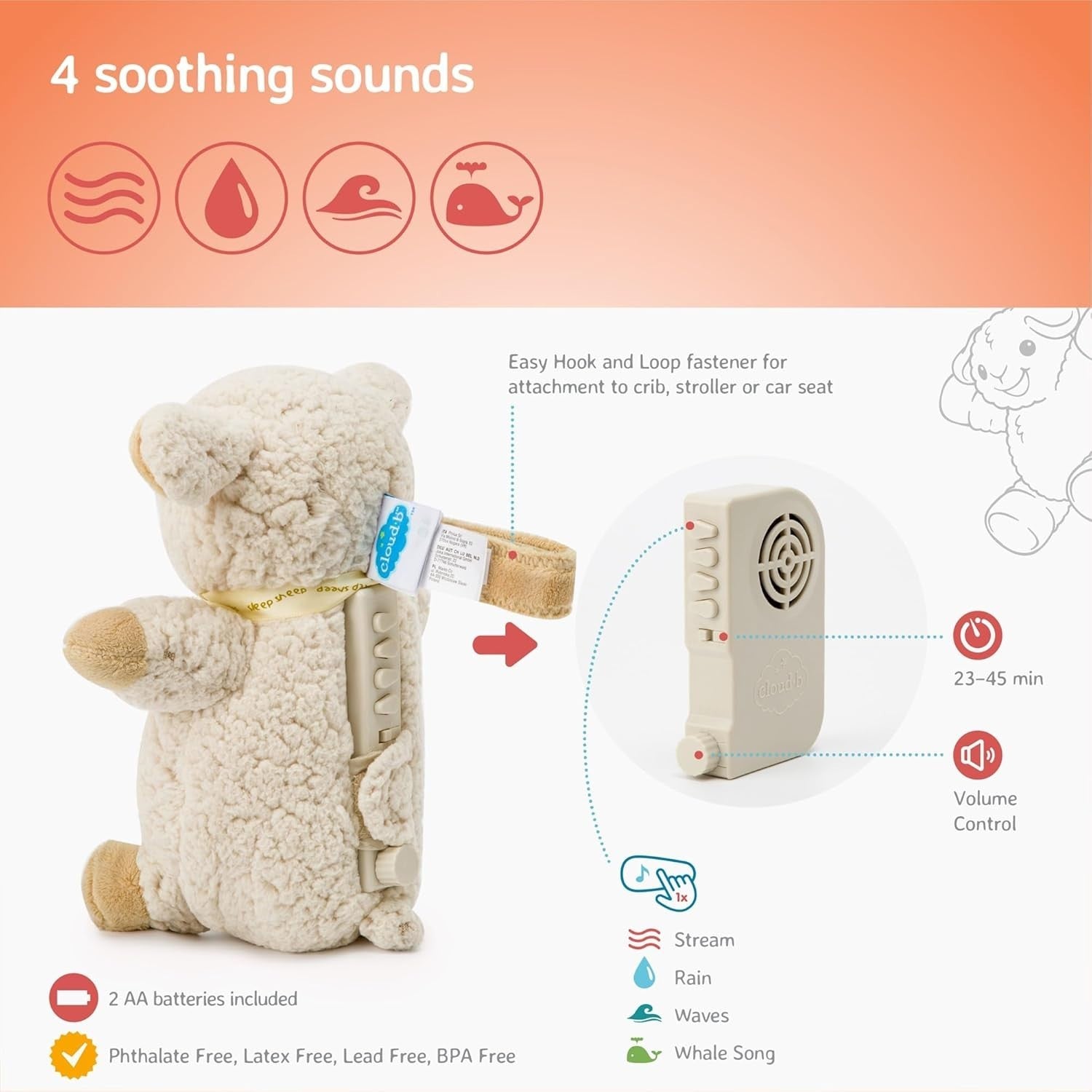 Sleep Sheep On the Go Baby White Noise Travel Toy Soothing Lullabies