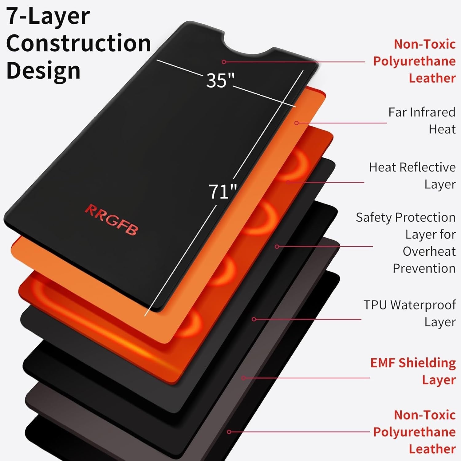 Low EMF Infrared Sauna Blanket for Home Detox & Relaxation – 6ft x 2.95ft