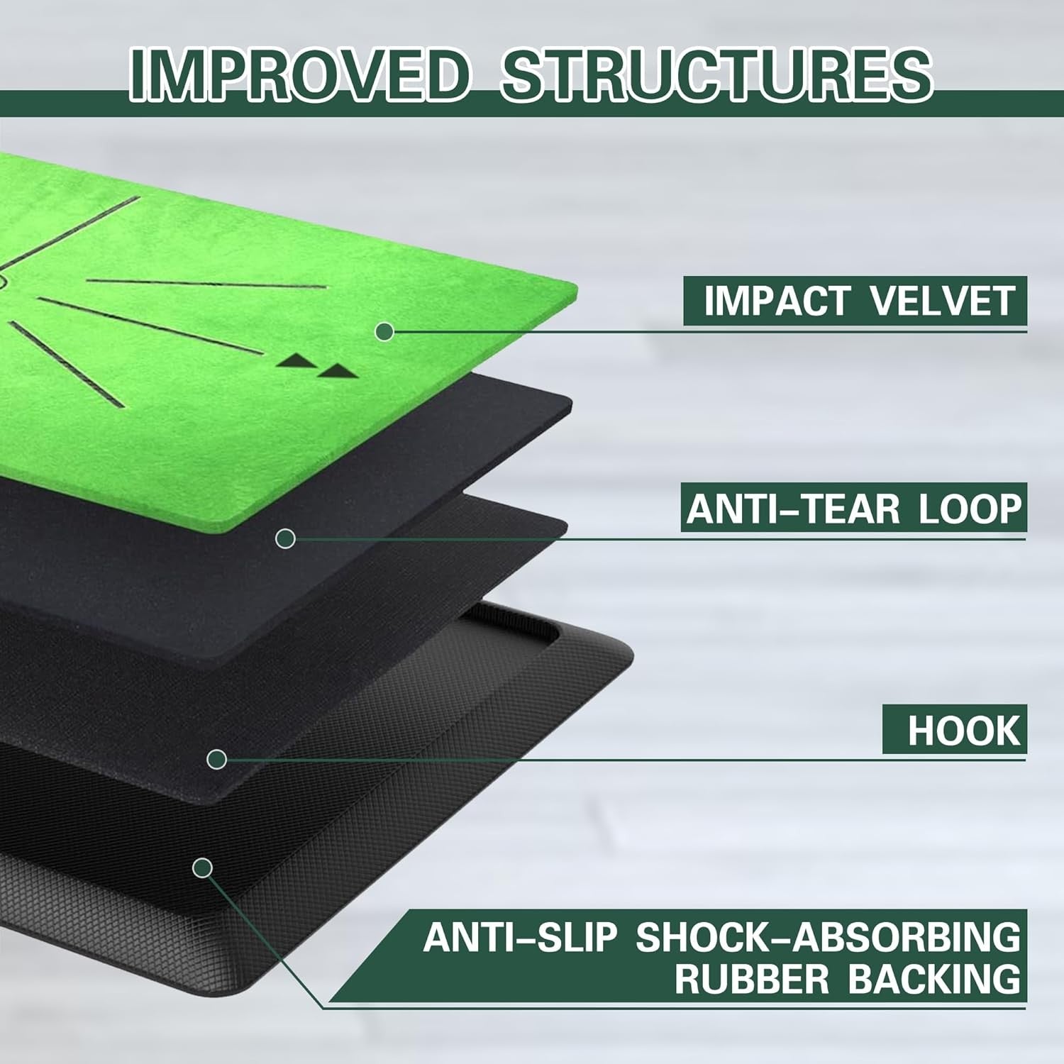 Golf Training Mat Swing Path Practice Mat with Impact Feedback