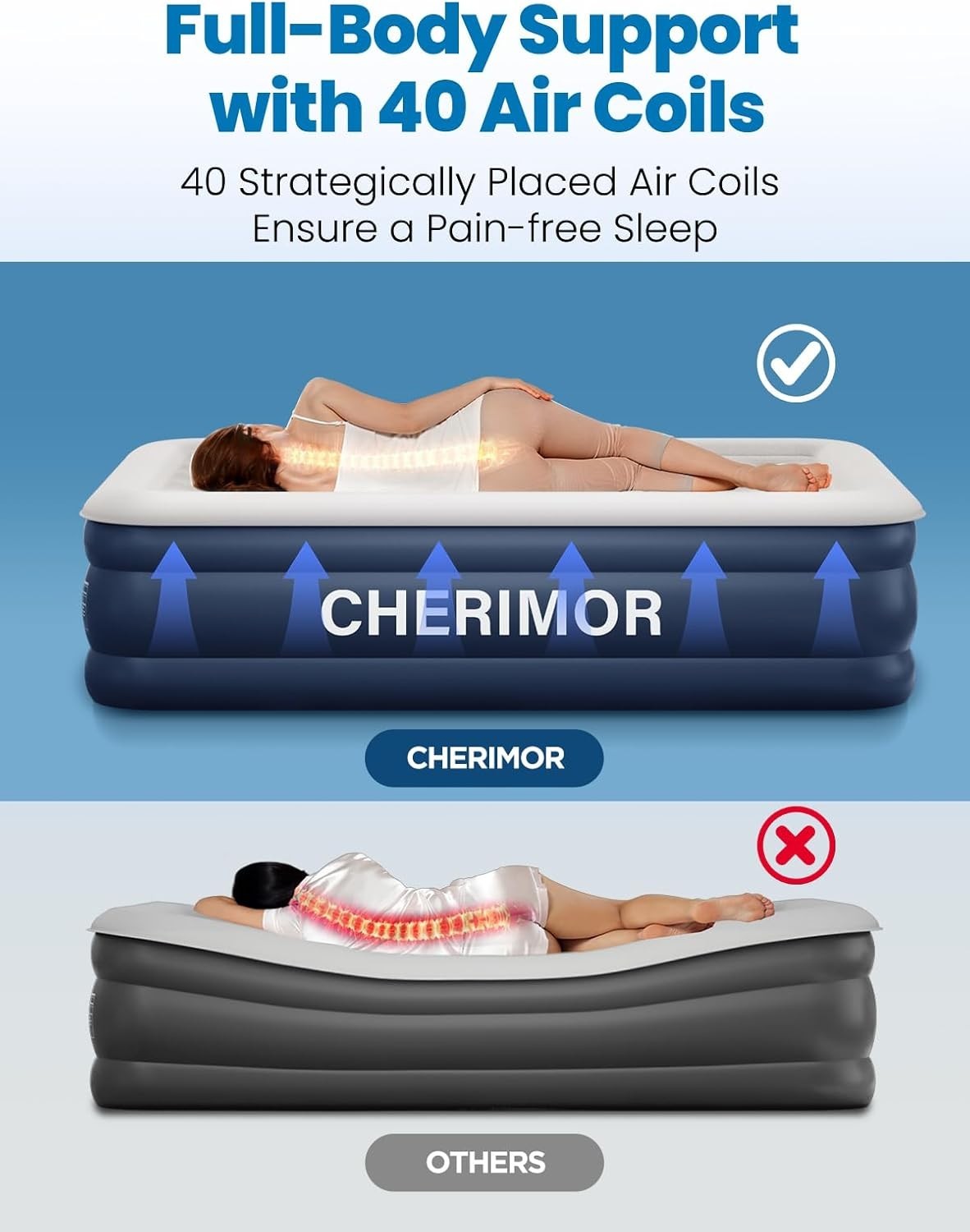 Queen Air Bed with Built-In Pump, Quick Inflate, Leakproof, 800lb Capacity