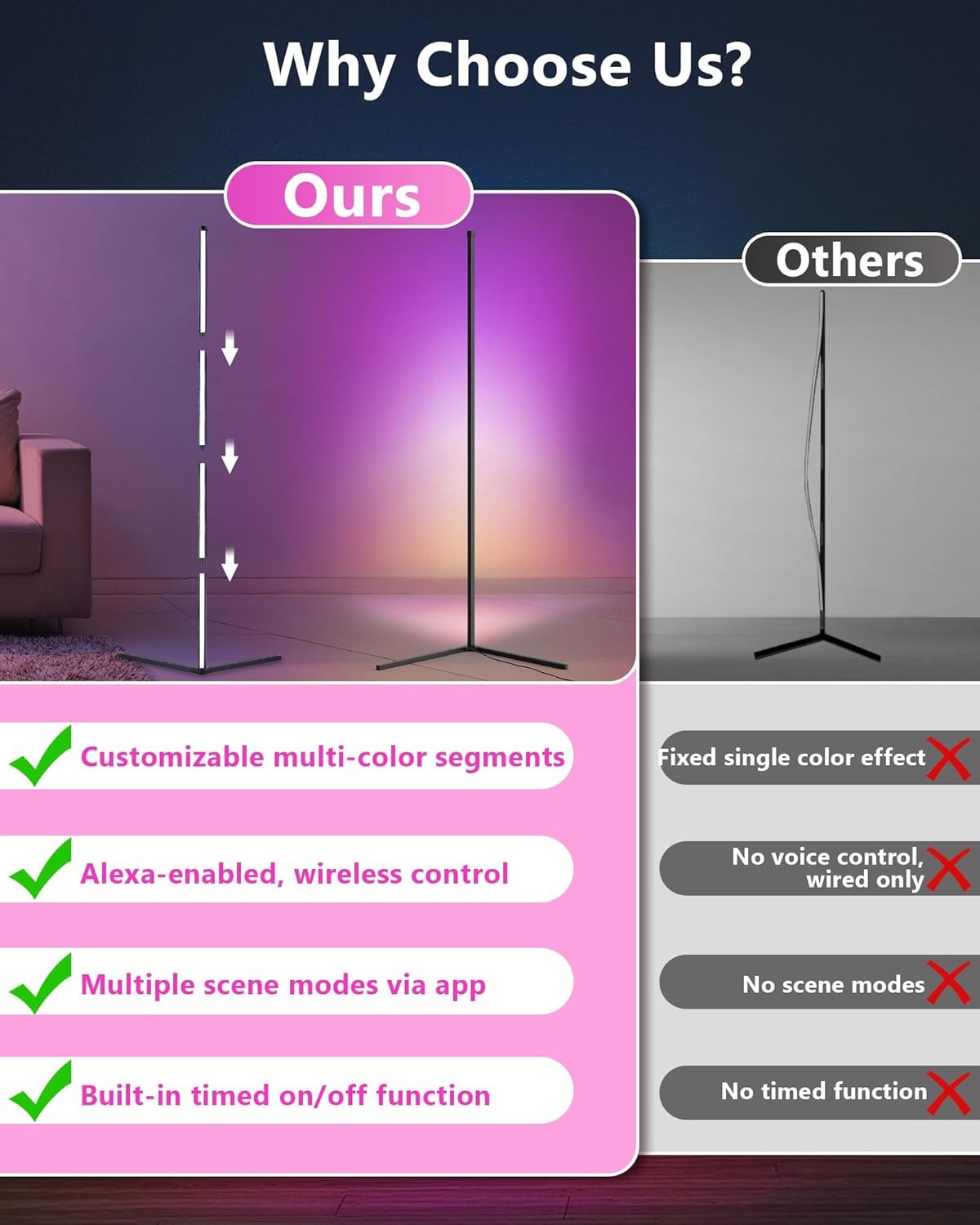 LED Corner Floor Lamp RGBIC Smart App Remote Music Sync Ambient Light