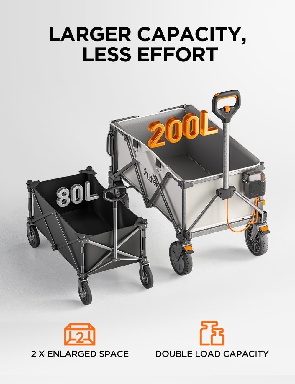 Electric Foldable Handcart 200L Heavy Duty Utility Wagon w/ Off-Road Tires