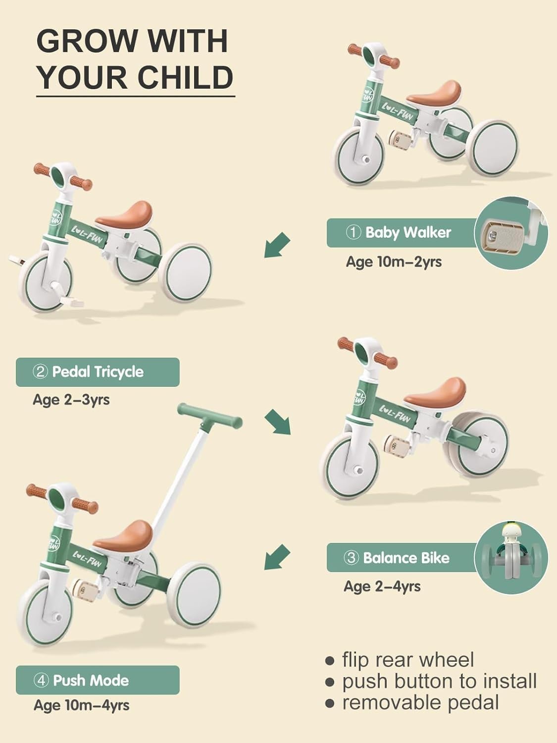 5 in 1 Toddler Tricycle Balance Bike Push Handle Removable Pedals 10M+