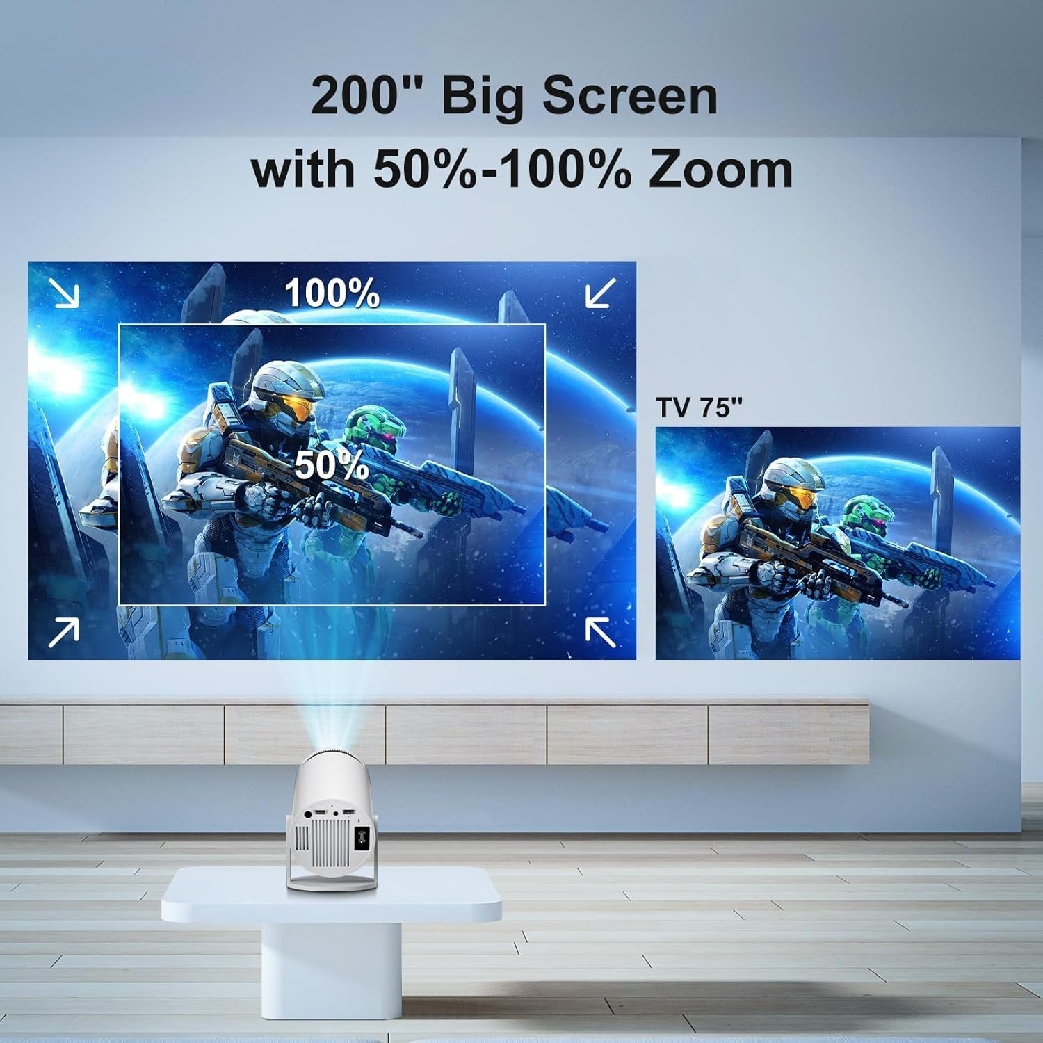 Smart Mini Projector WiFi 6 Bluetooth 4K Support Auto Keystone 300"