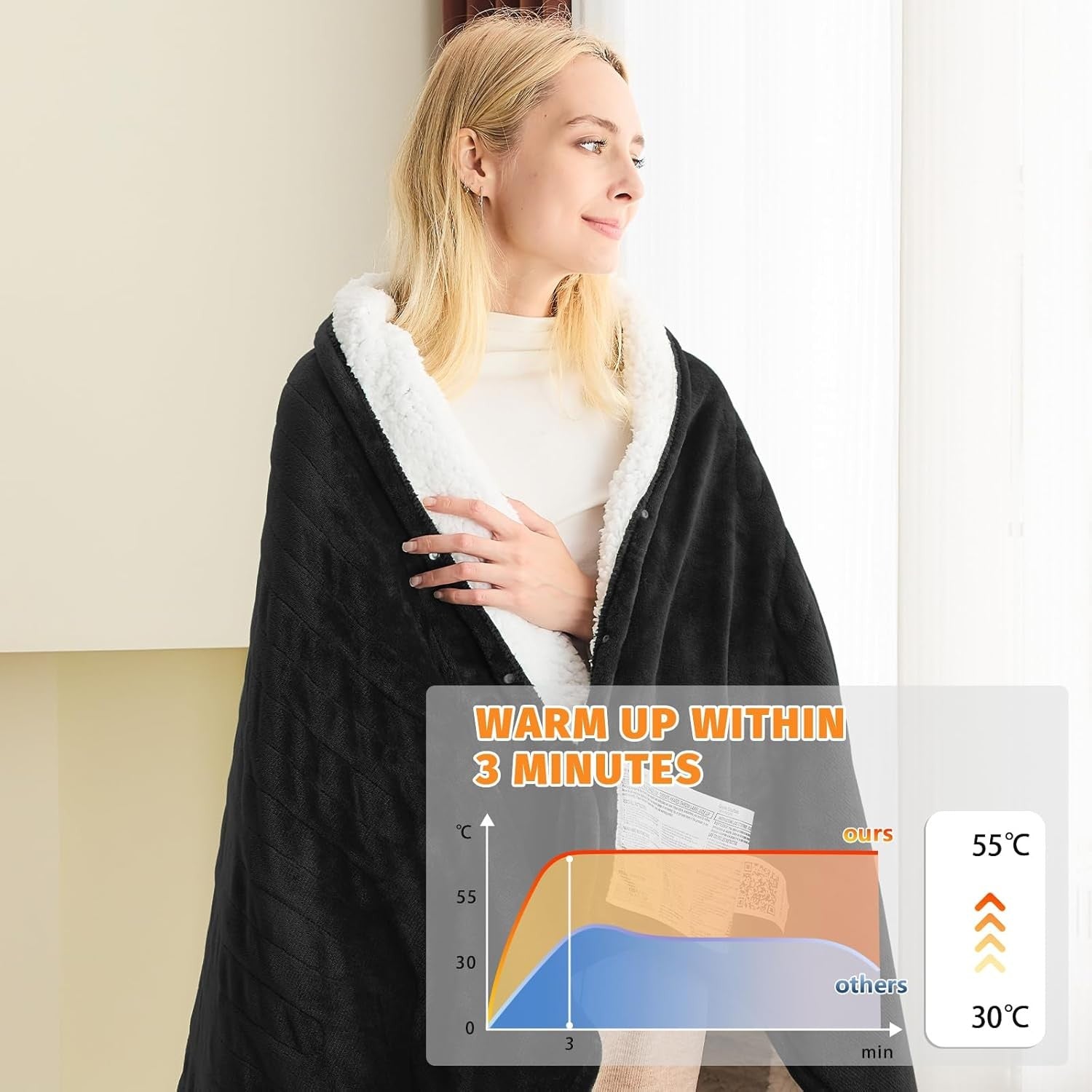 Electric Heated Throw Blanket Black Soft Fleece 10 Heat Levels Timer 130x160cm