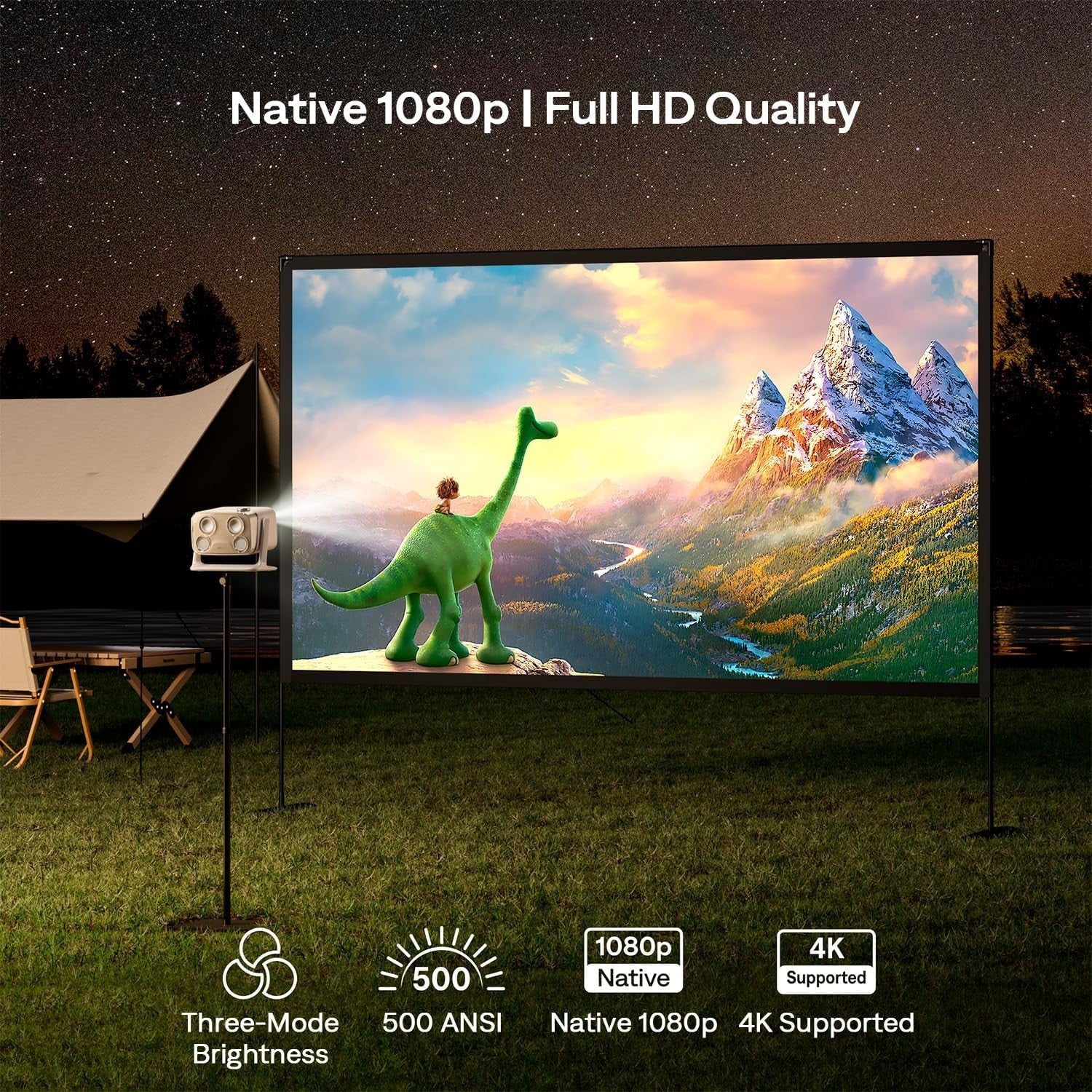 Google TV 1080P Smart Projector 500 ANSI Dolby 20W WiFi Bluetooth