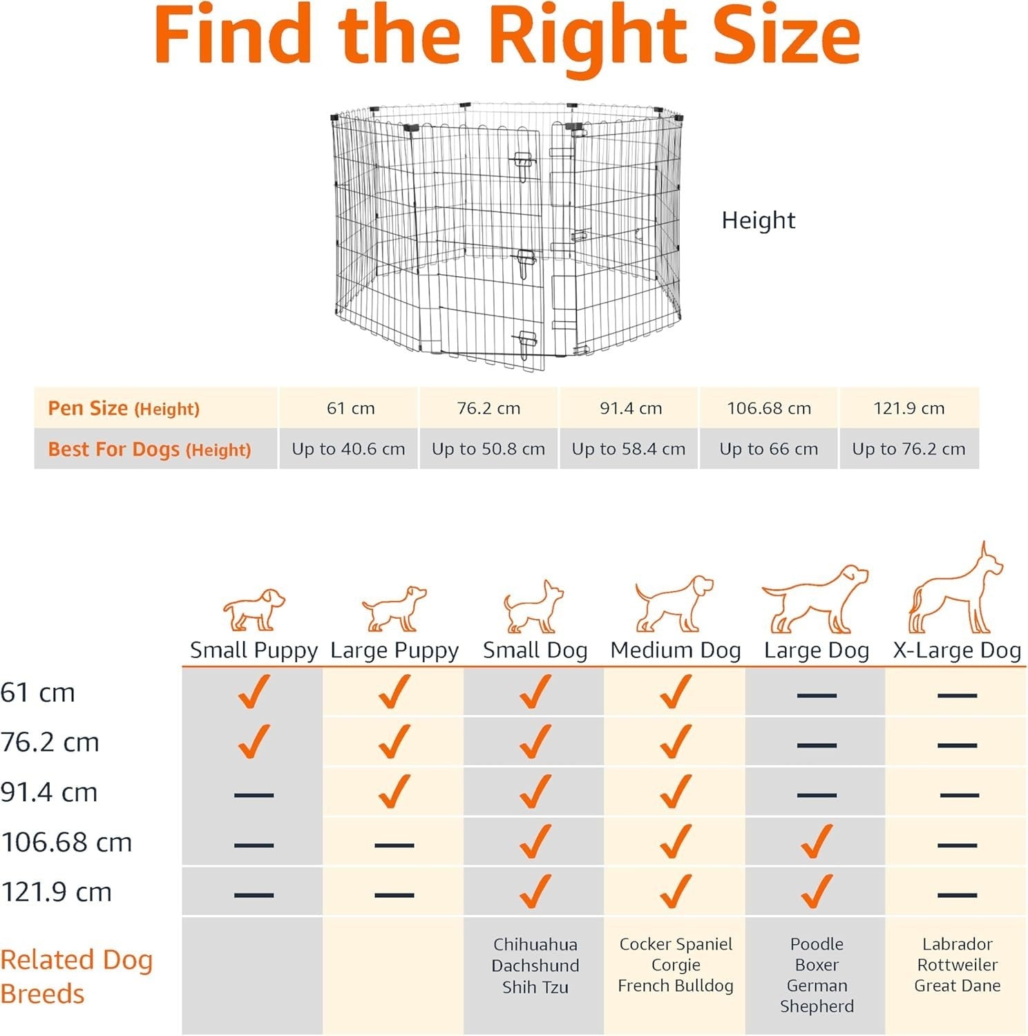Metal Dog Playpen with Door 91cm High Indoor Outdoor Puppy Exercise Pen