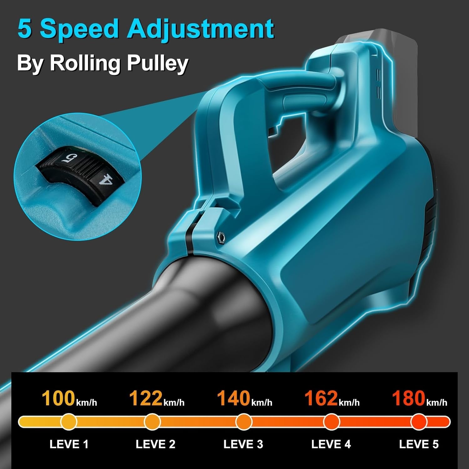 18V Cordless Leaf Blower 28000RPM 112MPH Dual Battery Lightweight