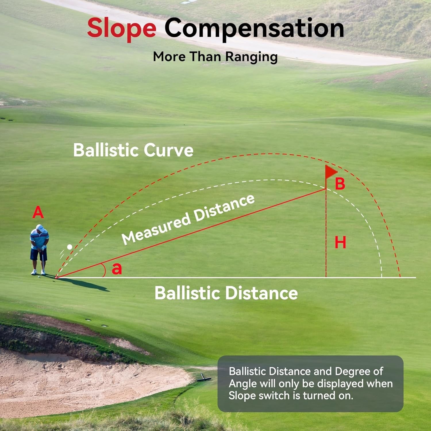 Golf Rangefinder 1200Y Slope Flag Lock Vibration Rechargeable 7X