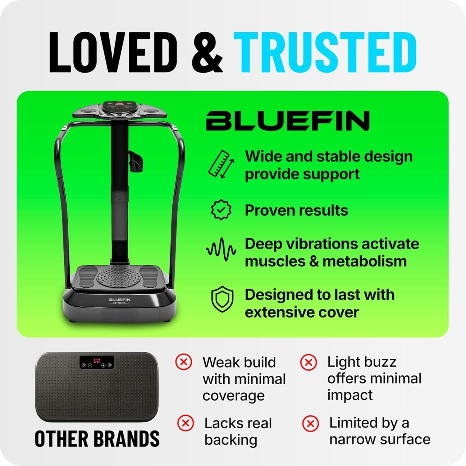 Pro Vibration Plate Exercise Machine Silent Motor Bluetooth 180 Levels