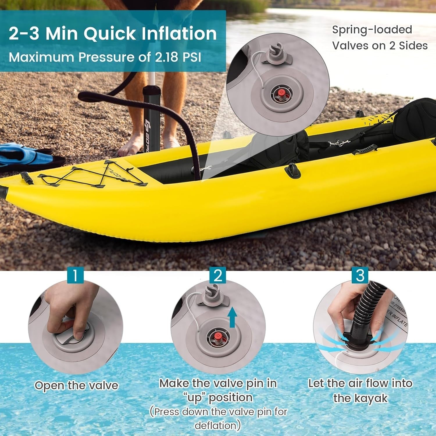 12.5FT Inflatable Kayak Canoe Set 2 Person w/ Oars Pump Yellow