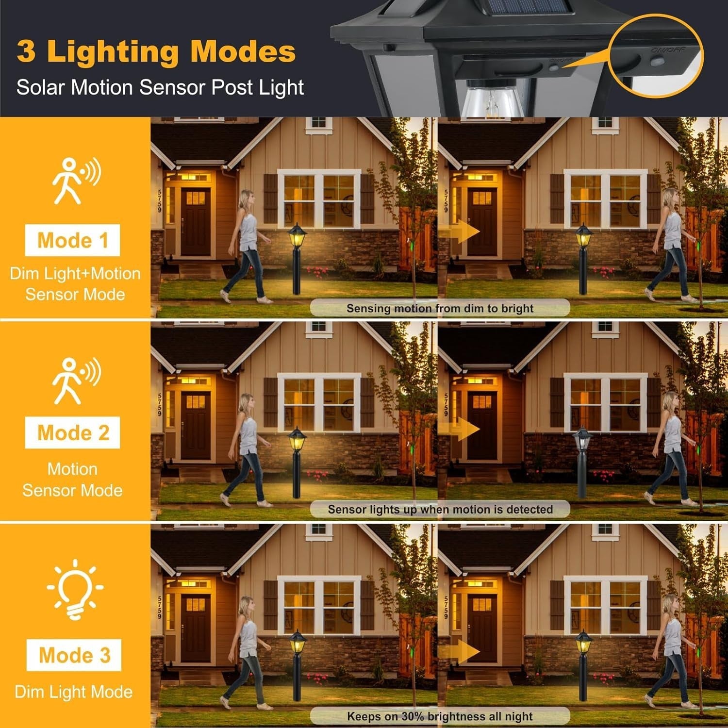2 Pack Solar Post Lights Motion Sensor Outdoor Waterproof Garden Yard Lanterns