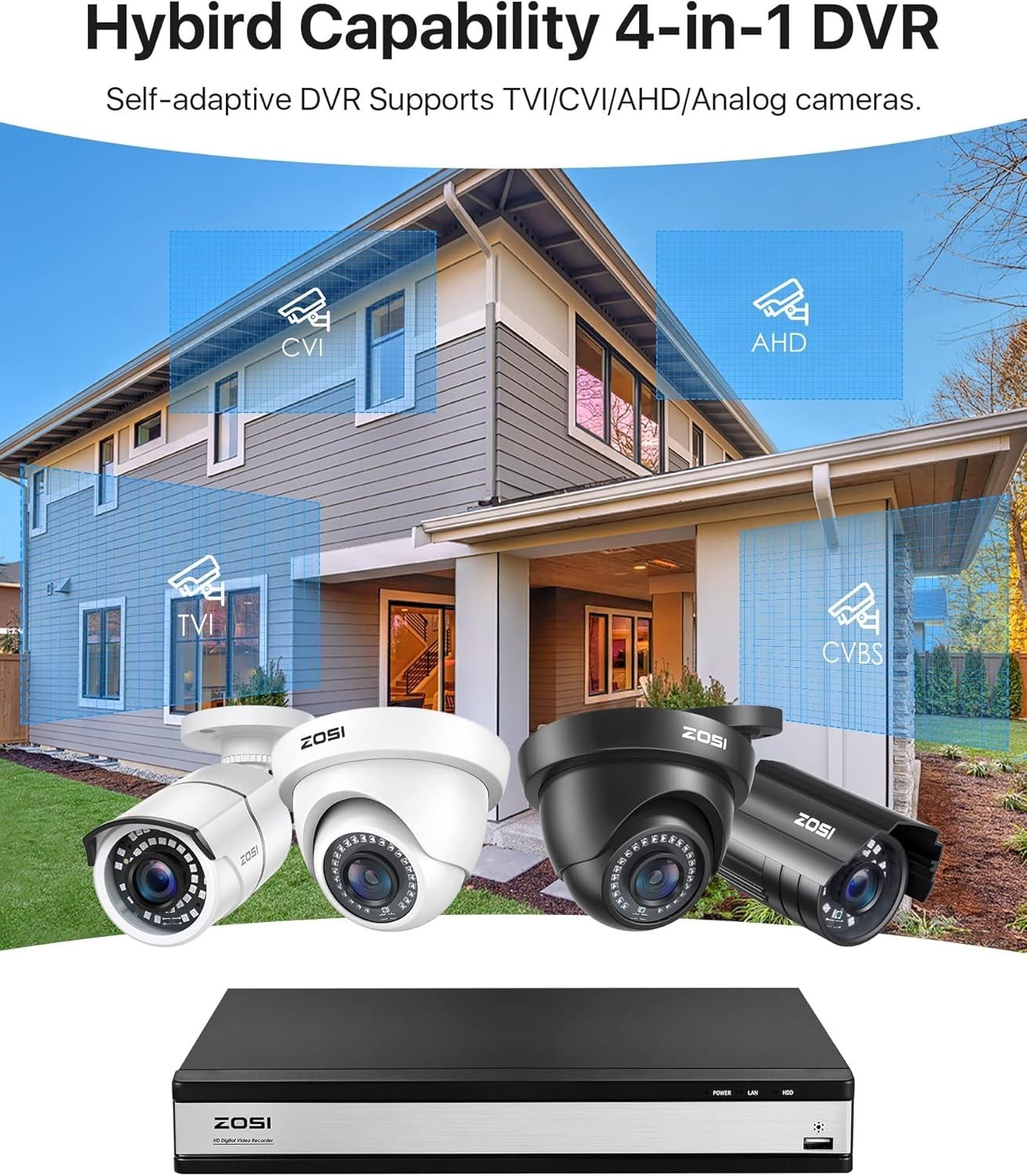 1080P CCTV Security Camera System 16CH DVR 2TB HDD 16 Cameras AI Alert