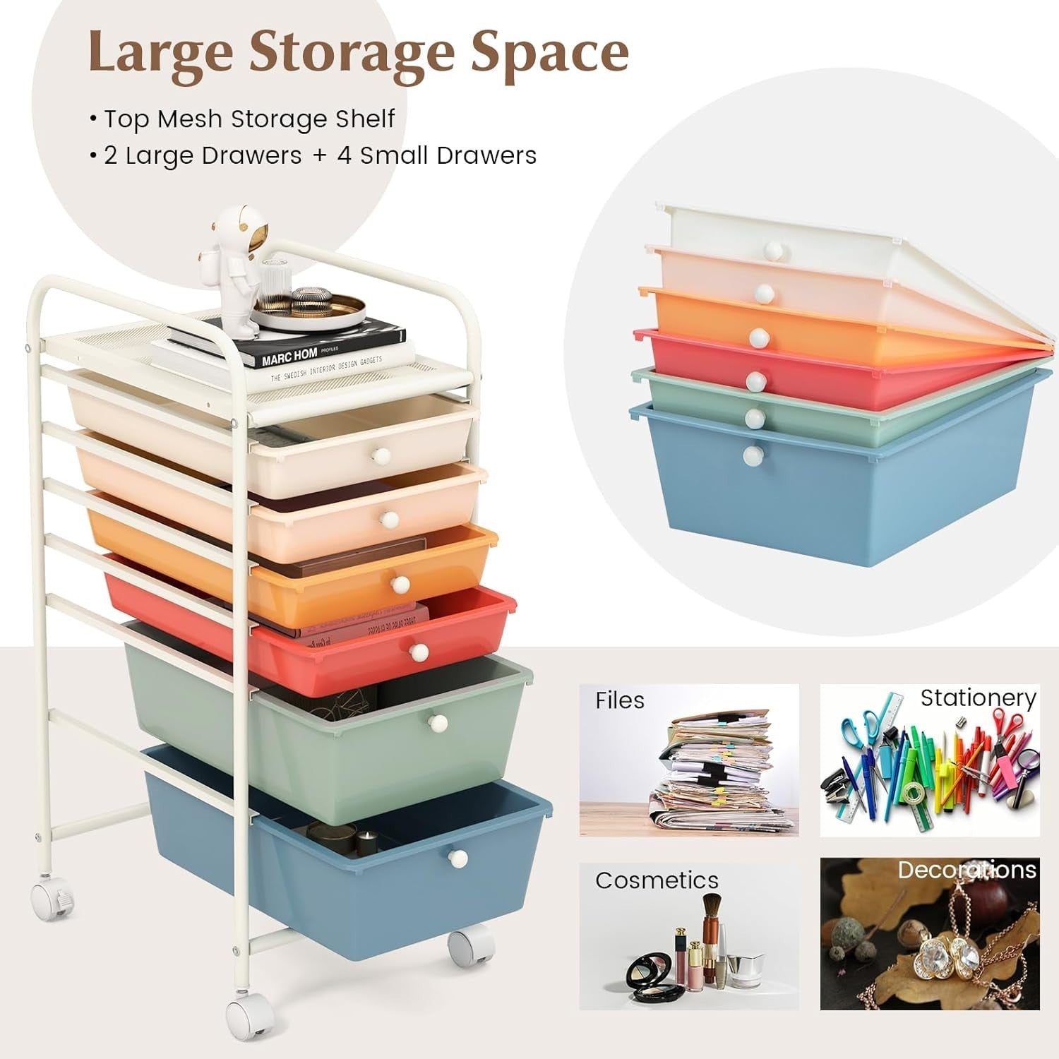 Colorful 6 Drawer Rolling Storage Cart Craft Office Beauty Organizer