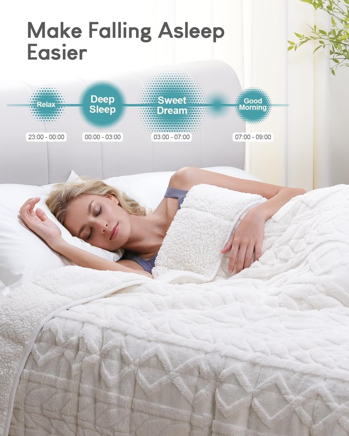 Cottonblue 15-17lb Weighted Blanket 60x80 Jacquard Sherpa Cream White Queen