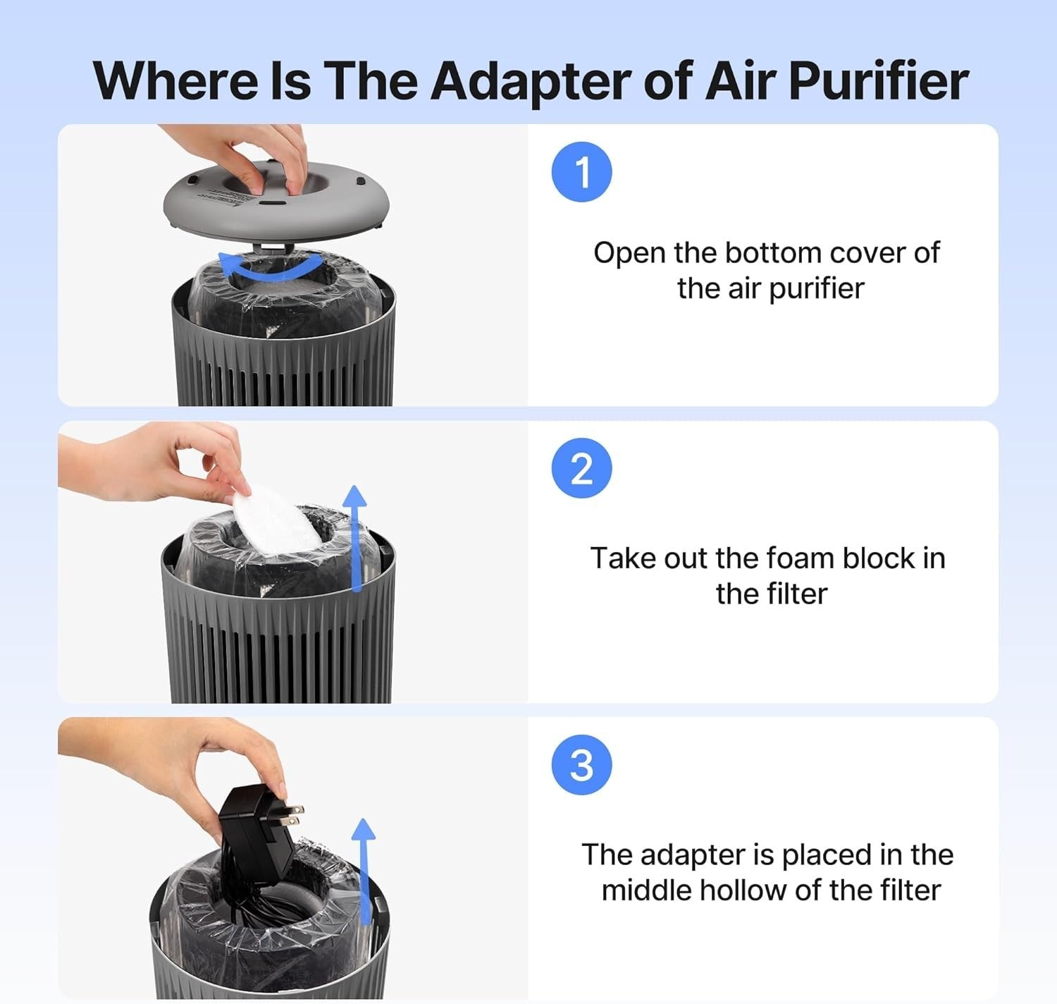 Small Air Purifier for Home Smoke Pet Odors 22dB Sleep Mode Grey