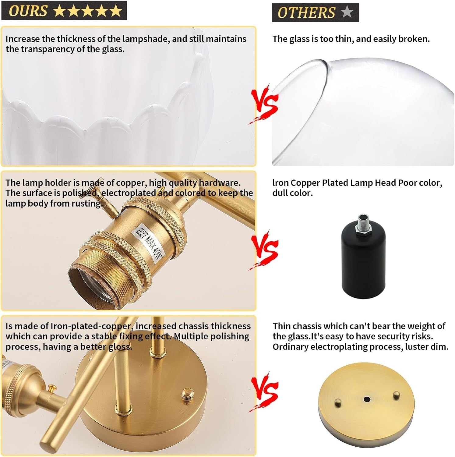 2-Light White Glass Wall Sconce Vanity Light Brass Fixture for Bathroom