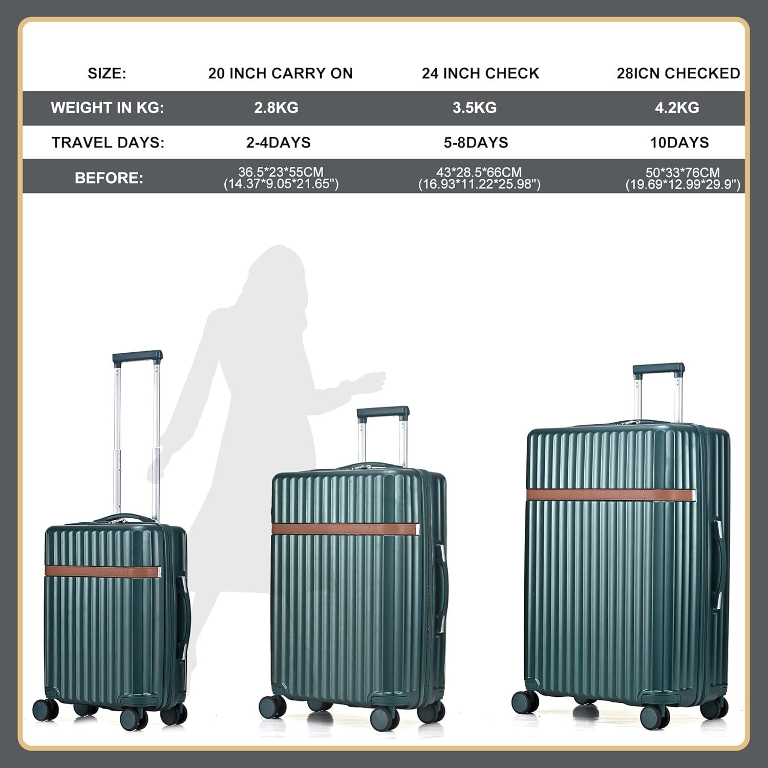 24 Inch Medium Hard Shell Suitcase Lightweight PC ABS 4 Spinner Lock