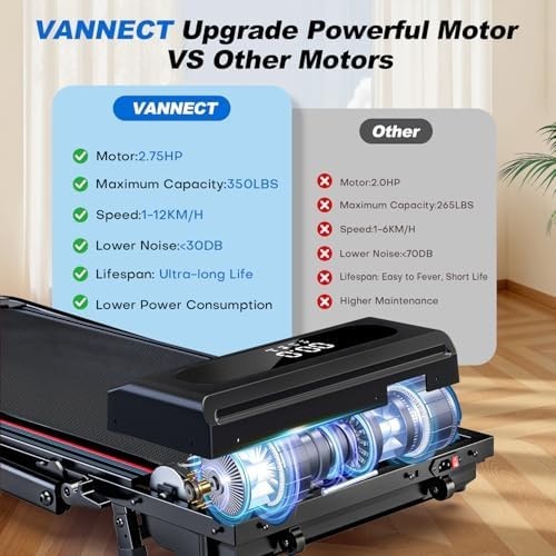 6in1 Folding Treadmill 12km/h 9% Incline Under Desk Walking Pad 350lbs Heavy