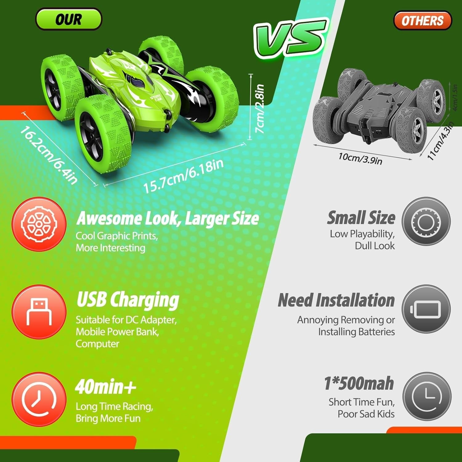 4WD RC Stunt Car 15KM/H Fast USB Rechargeable LED Toy for Boys Age 3–9