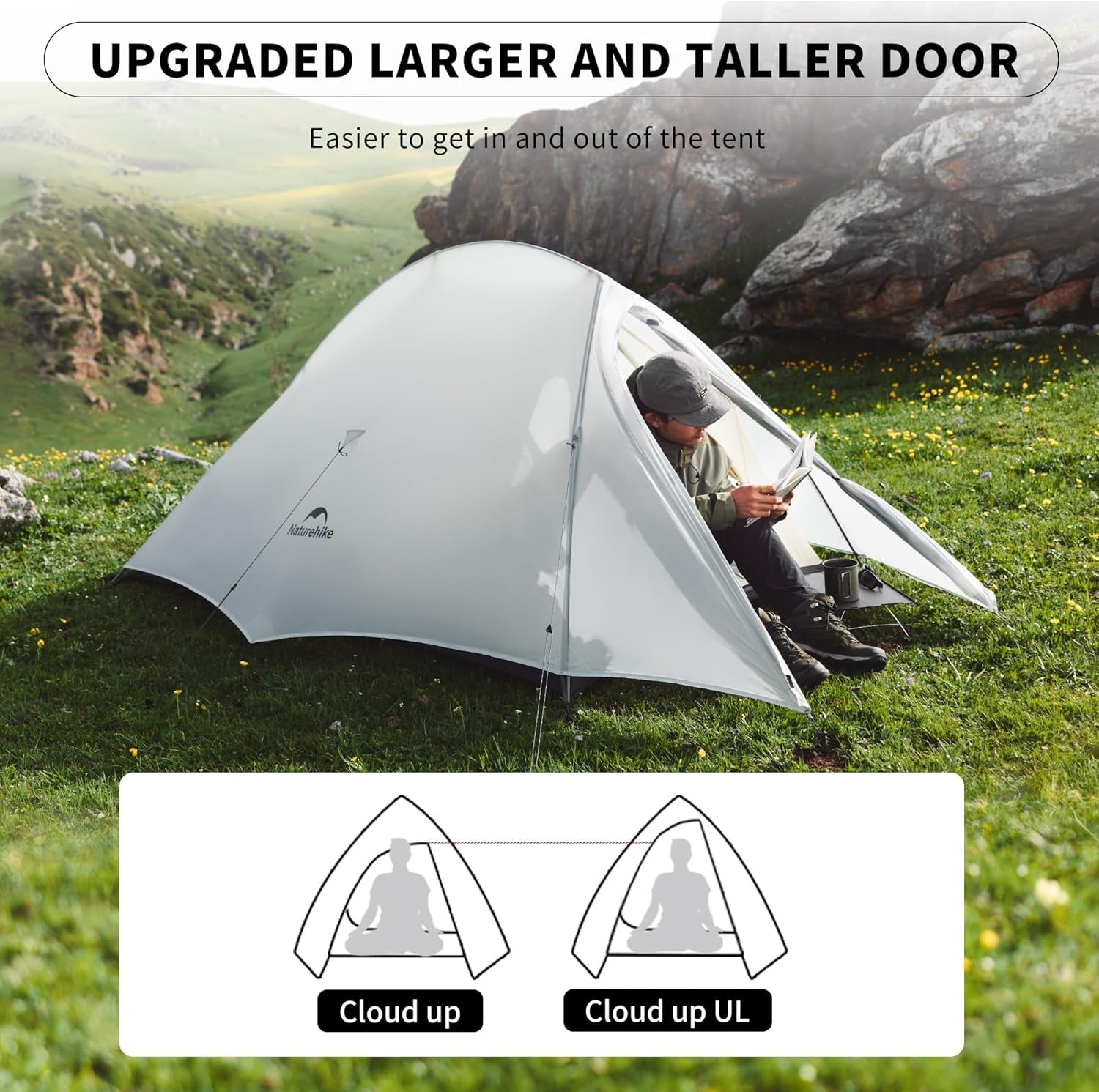 Ultralight 1 Person Backpacking Tent 4 Season Waterproof