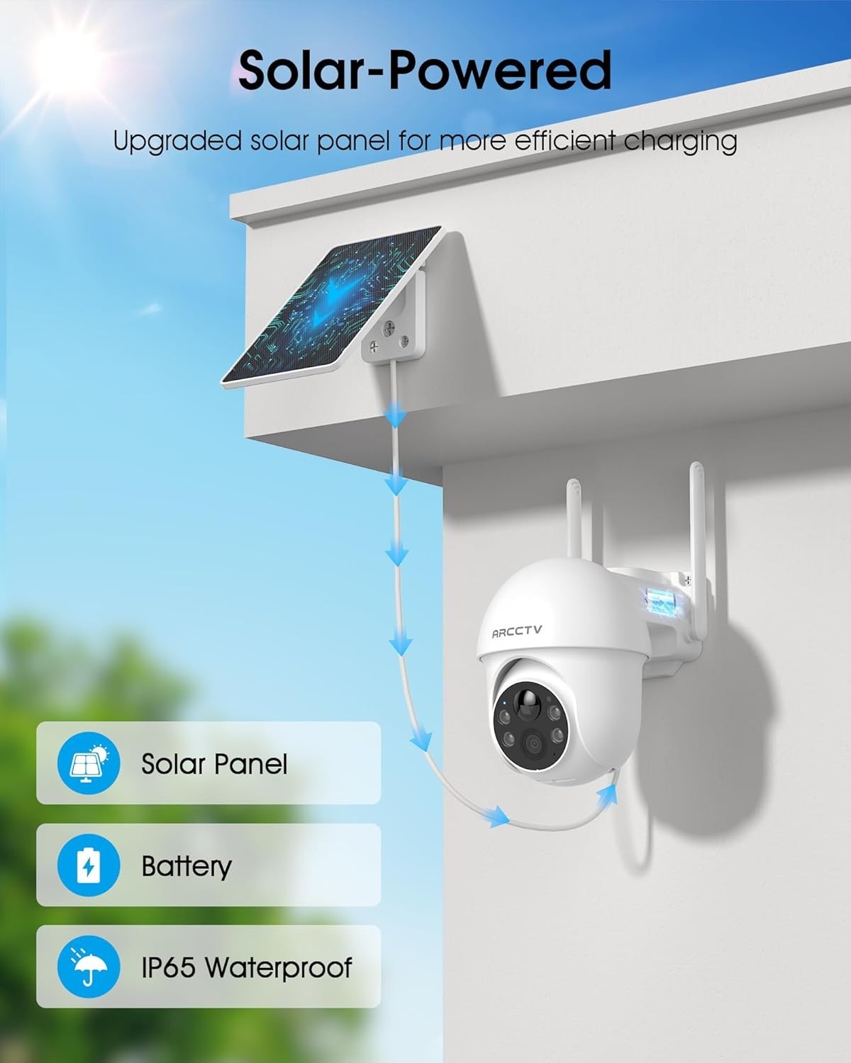 Solar CCTV Camera Wireless Outdoor 4MP Dual Band WiFi PIR Detection