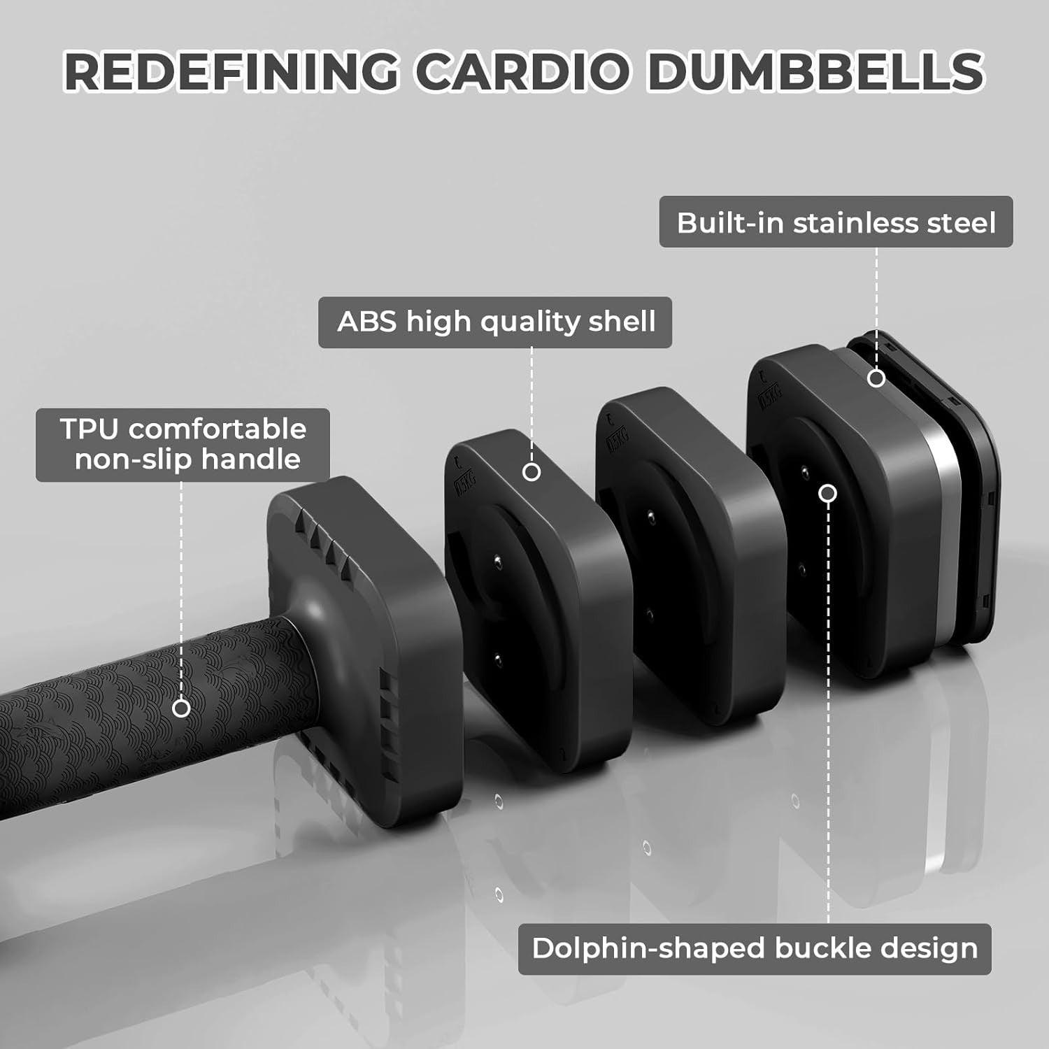 Adjustable Dumbbells Pair 5KG 4-in-1 Non-Slip Compact Home Gym