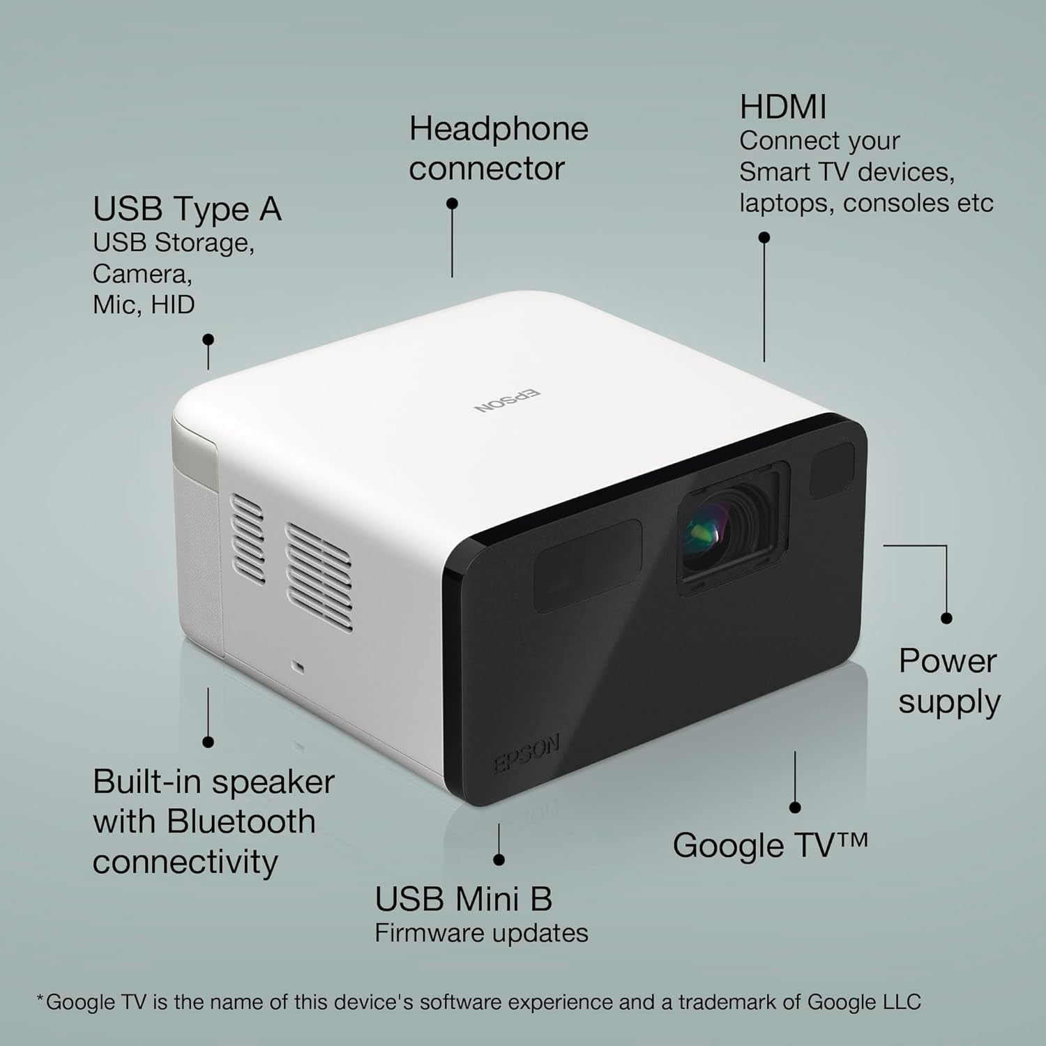 Smart Laser Projector 1080P Google TV Bluetooth 150in Portable Cinema