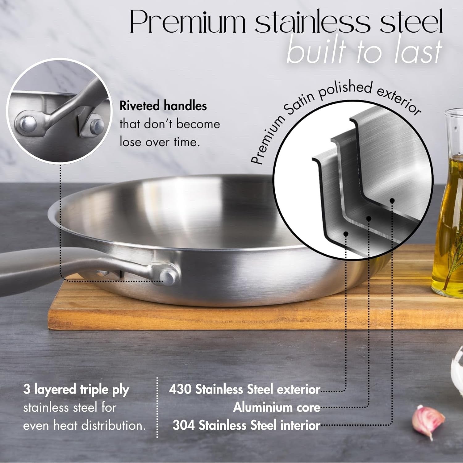 2pcs Stainless Steel Frying Pan Set Induction Tri-Ply Non Stick 20cm & 28cm