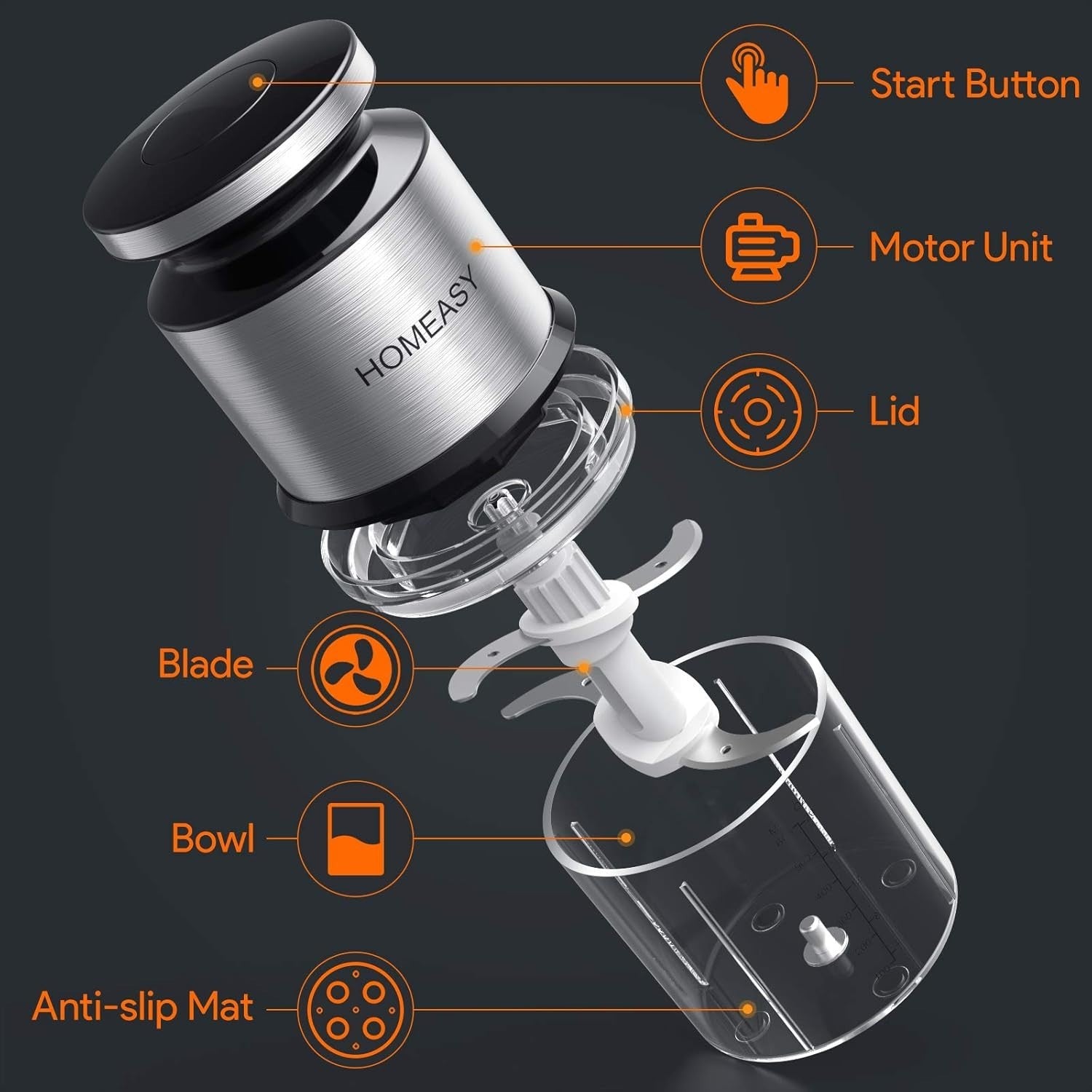 Mini Food Processor Chopper 300W | Stainless Steel Meat, Veg & Nut Grinder