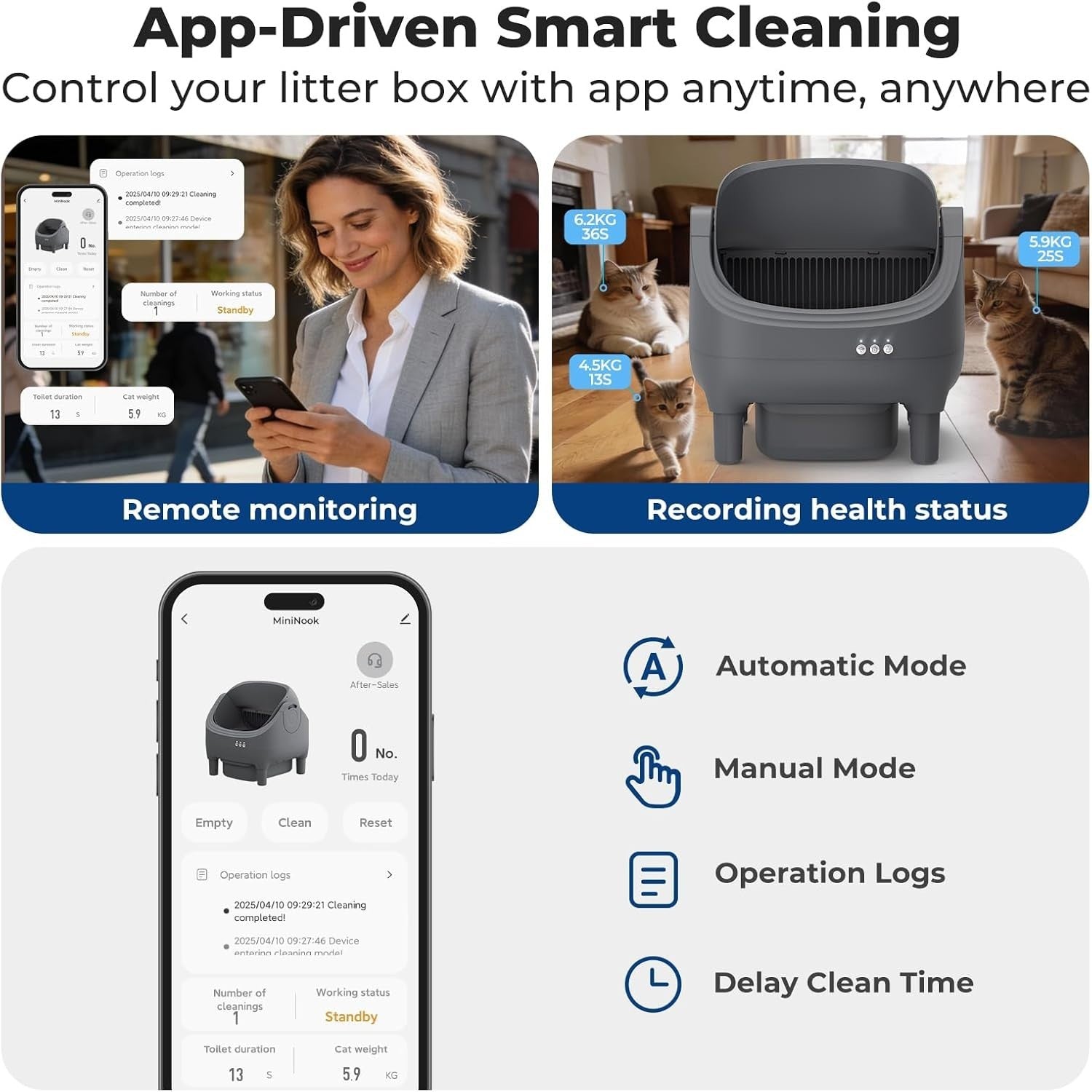 Automatic Self Cleaning Cat Litter Box APP Control Large Odor Free Bin