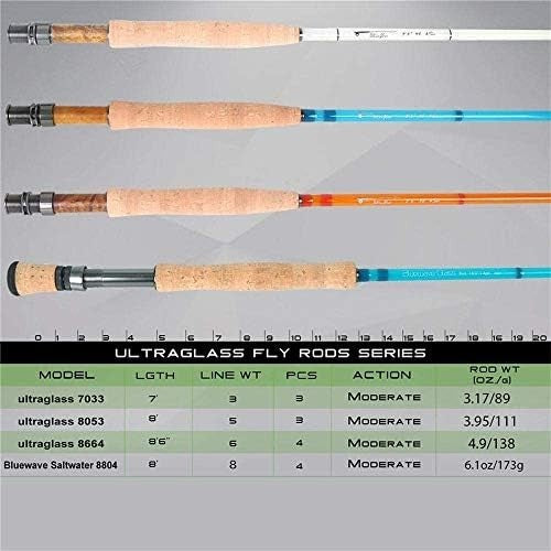 7ft Fiberglass Fly Fishing Rod 3wt 4-Piece Travel Orange Blue Purple