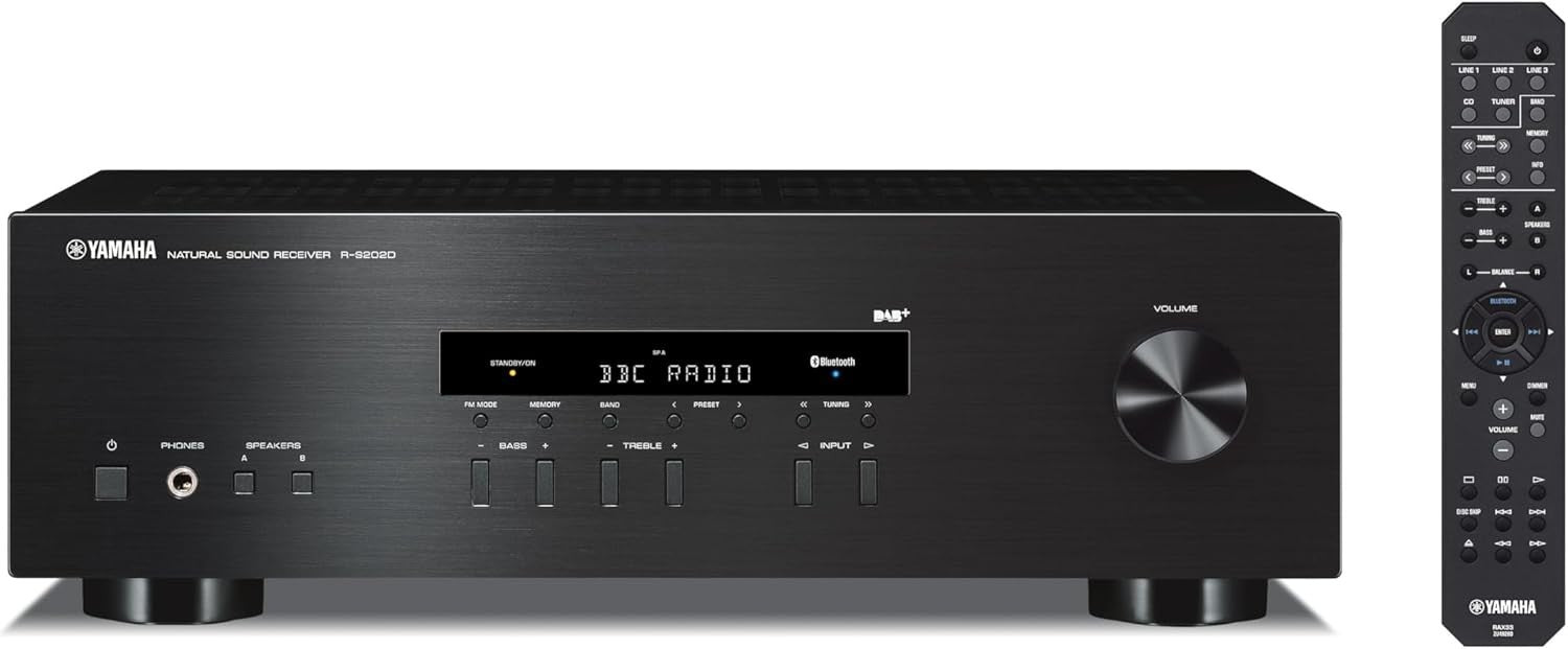 DAB FM Stereo Receiver Bluetooth 2-Speaker Output Auto Standby Headphone