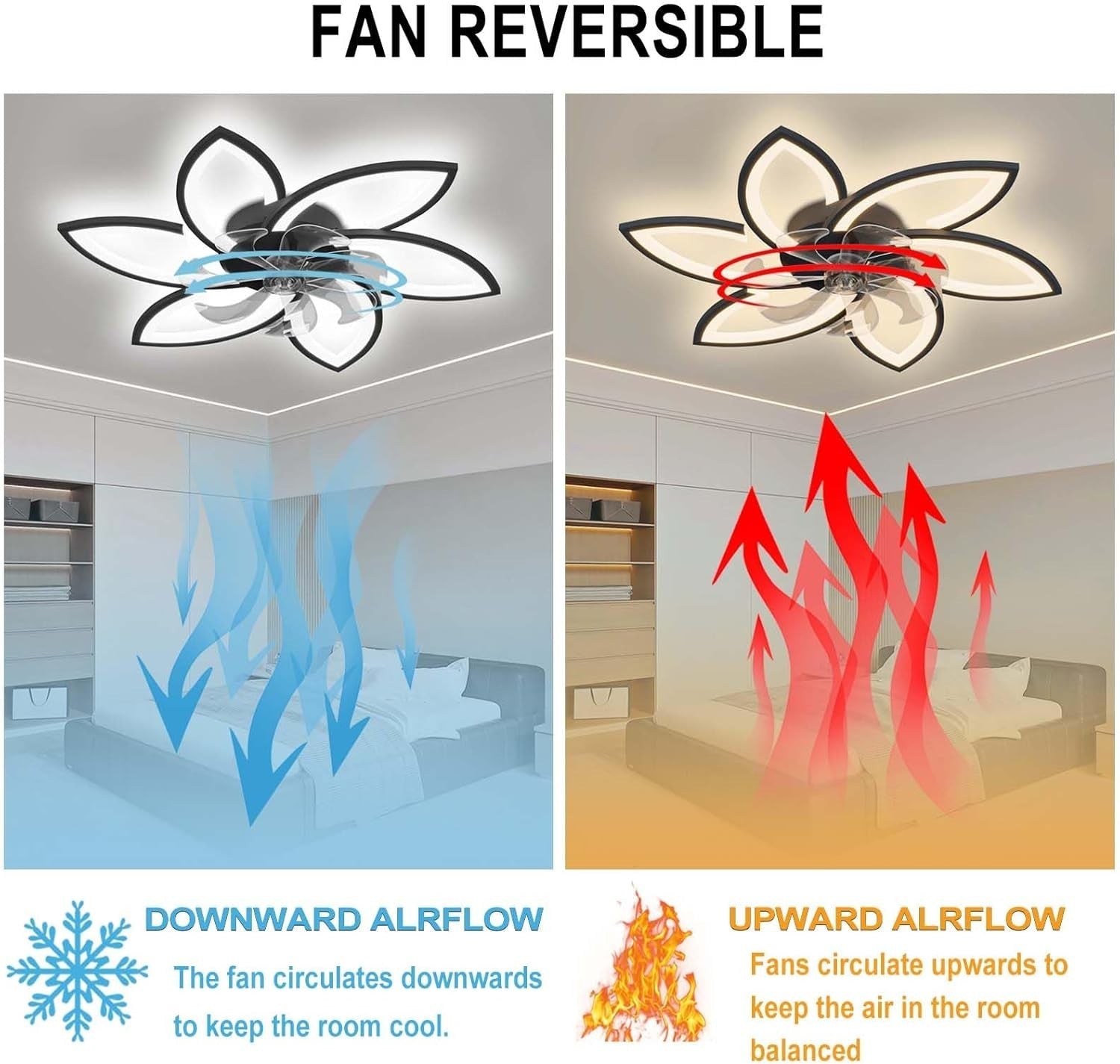 78CM Ceiling Fan with Light, 6-Speed, Remote, Silent DC, Gold, LED