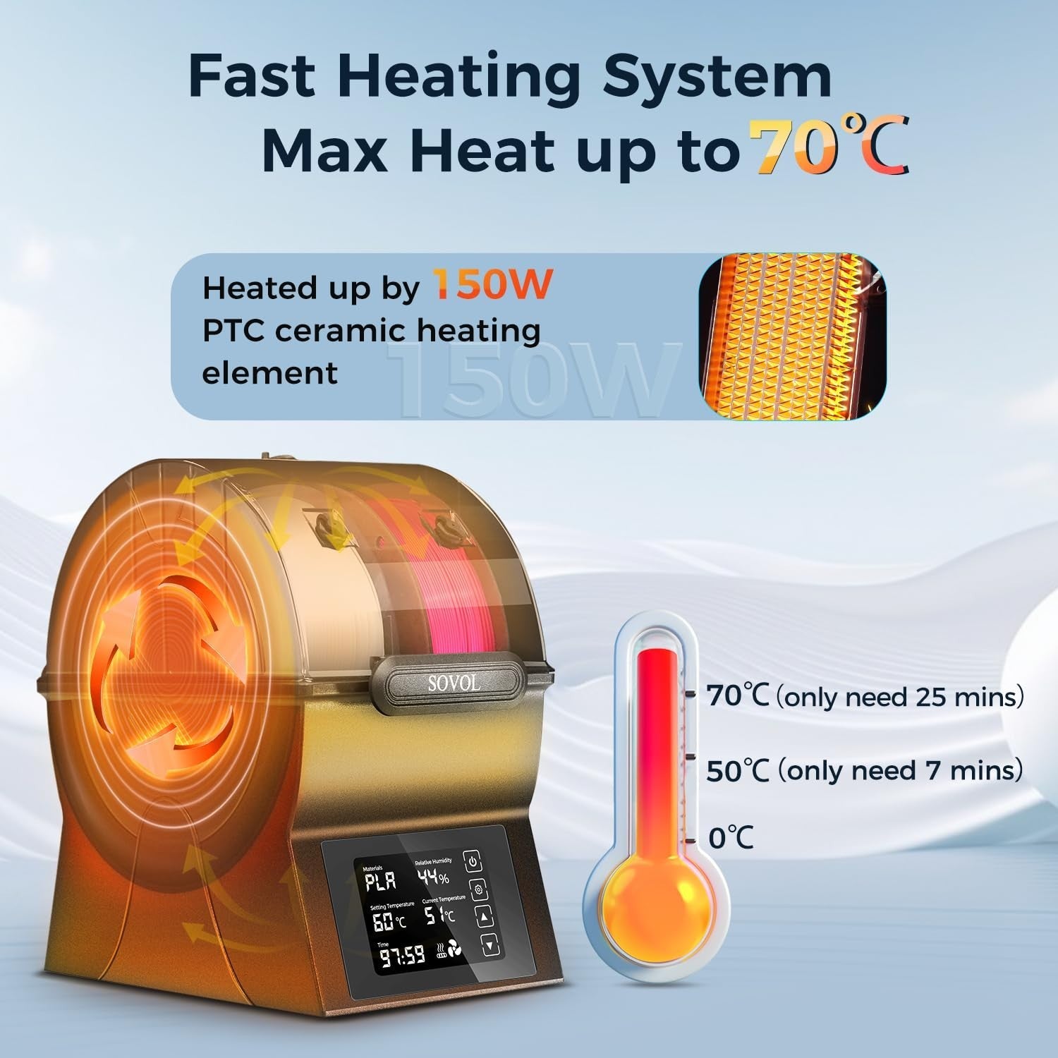 Dual Spool Filament Dryer Box 150W Heater Touch Screen 70C