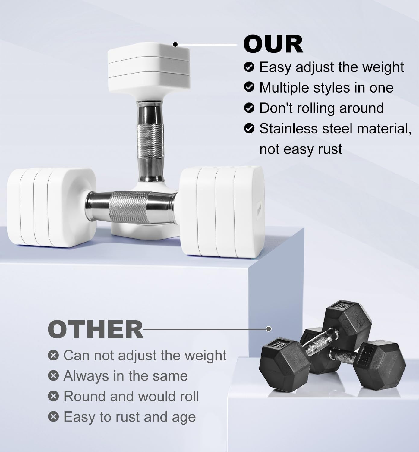 Adjustable Dumbbell Set 15–50LB Pair Anti-Roll Free Weights Home Gym