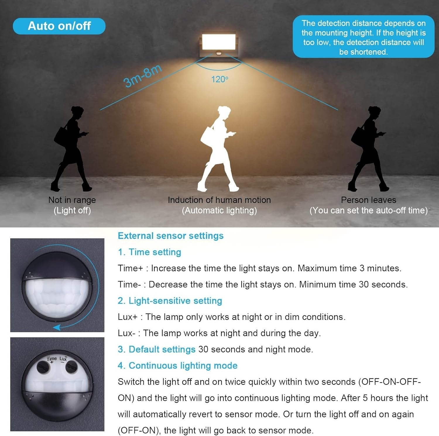 24W Outdoor Waterproof LED Wall Light with Motion Sensor & Swivel Panel Warm