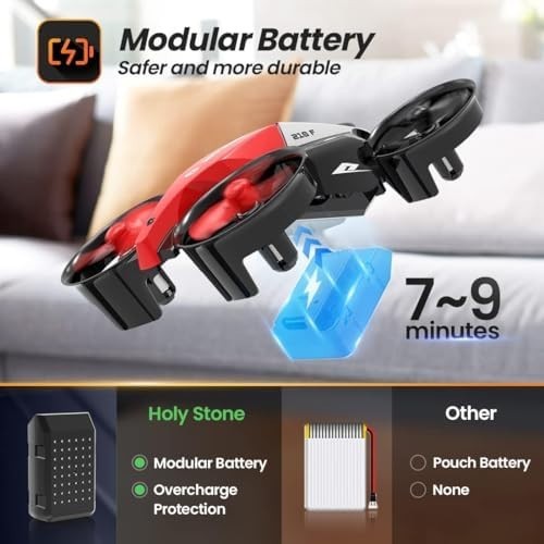 Holy Stone HS210F Mini Nano Drone RC Quadcopter LED Altitude Hold 3D Flips