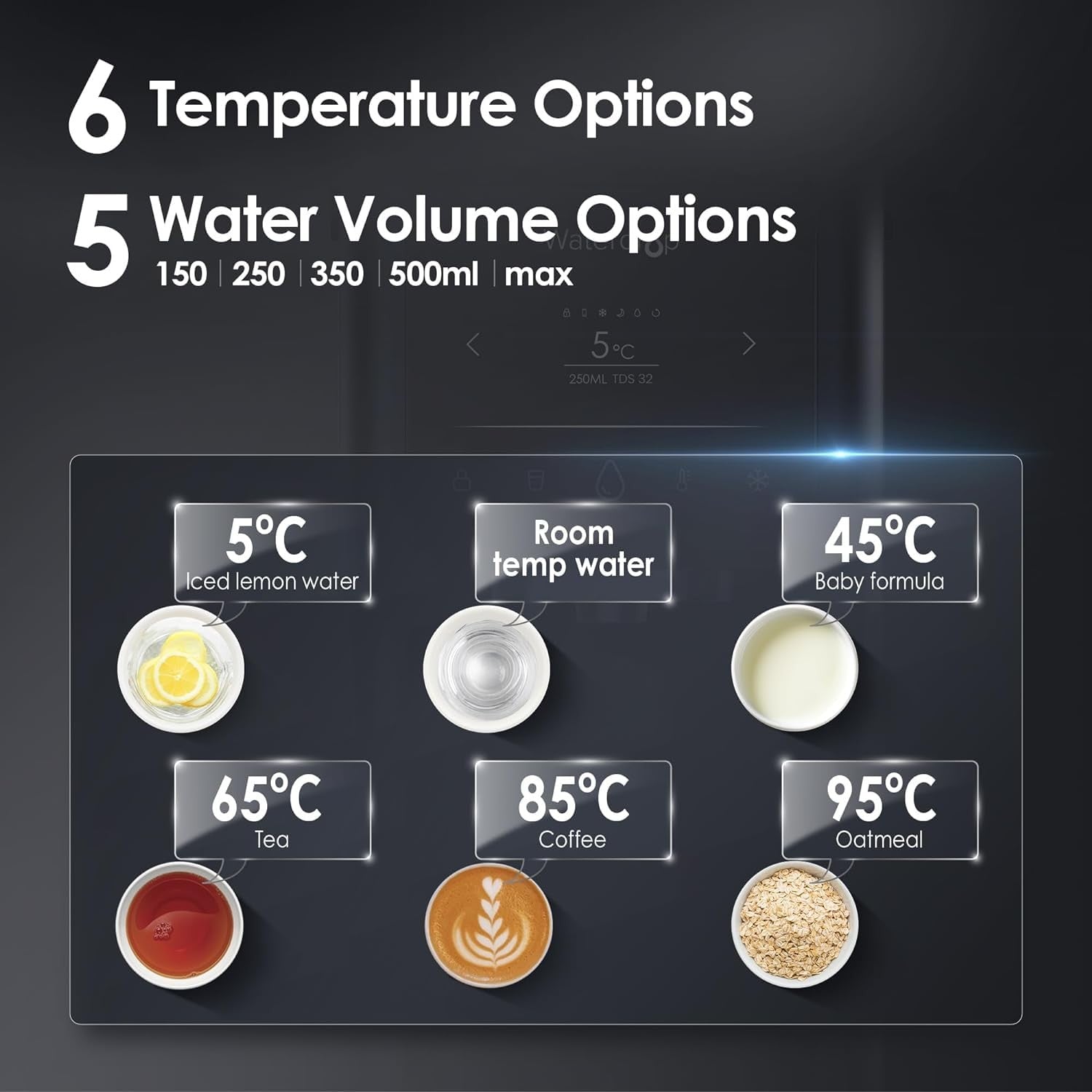 Reverse Osmosis Water Dispenser Hot Cold Countertop Touch Screen