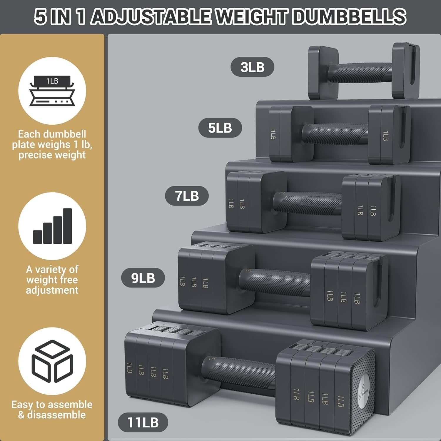 5-in-1 Adjustable Dumbbell Set Pair Up to 10kg Quick Change Home Gym Weights