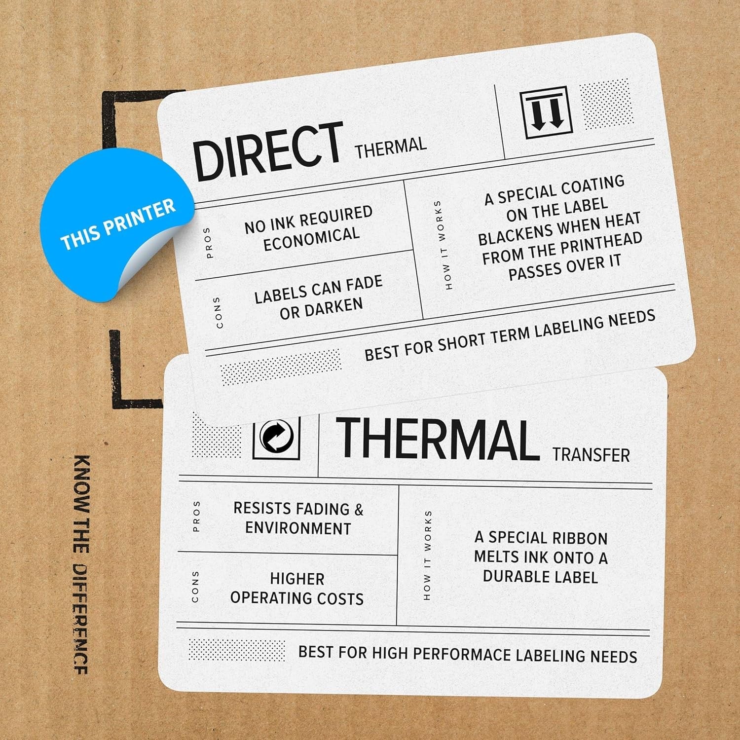 4 Inch Thermal Label Barcode Printer Desktop Black