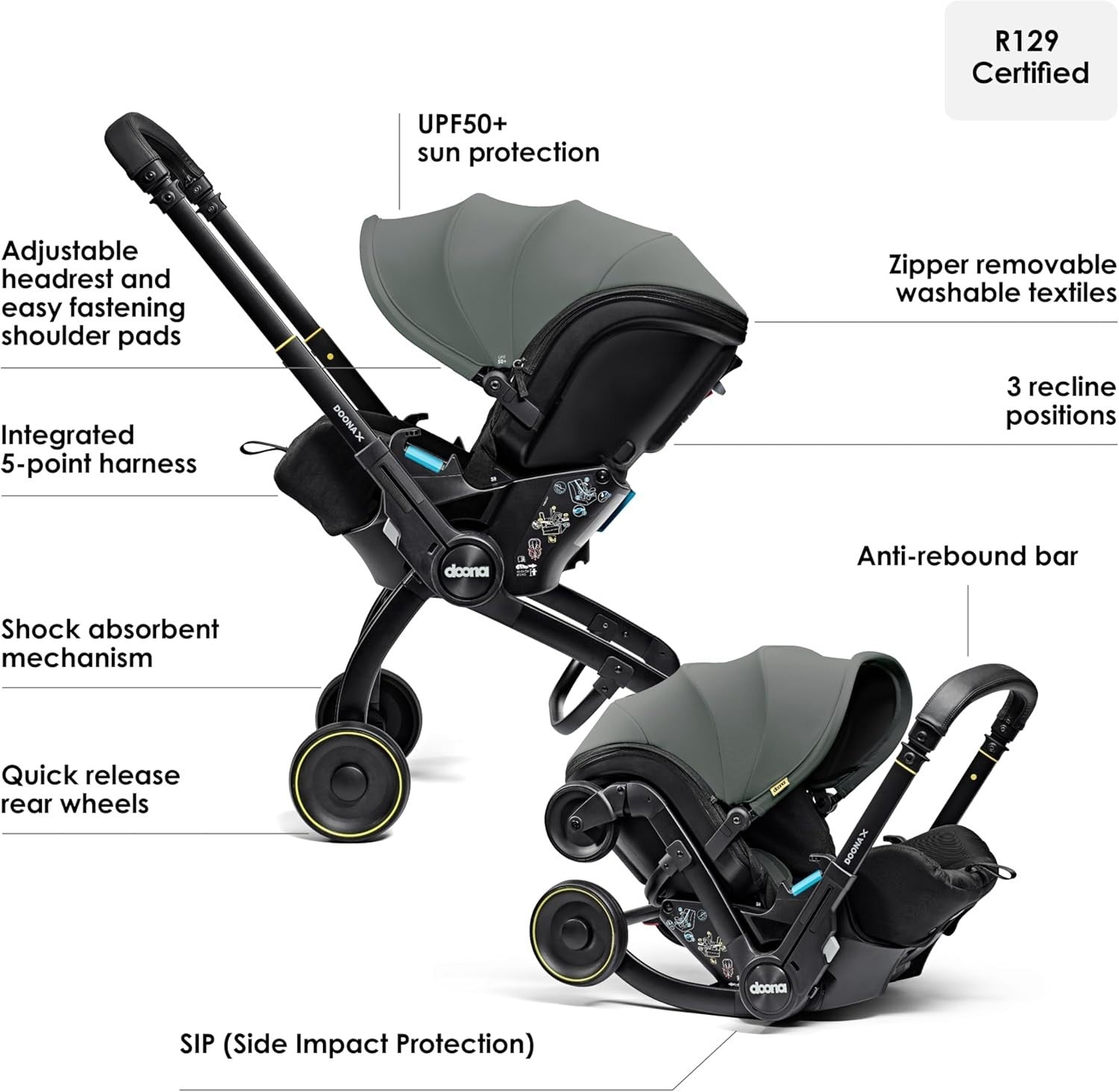 Convertible Baby Car Seat Stroller 0+ 3 Recline Travel System Slate Green