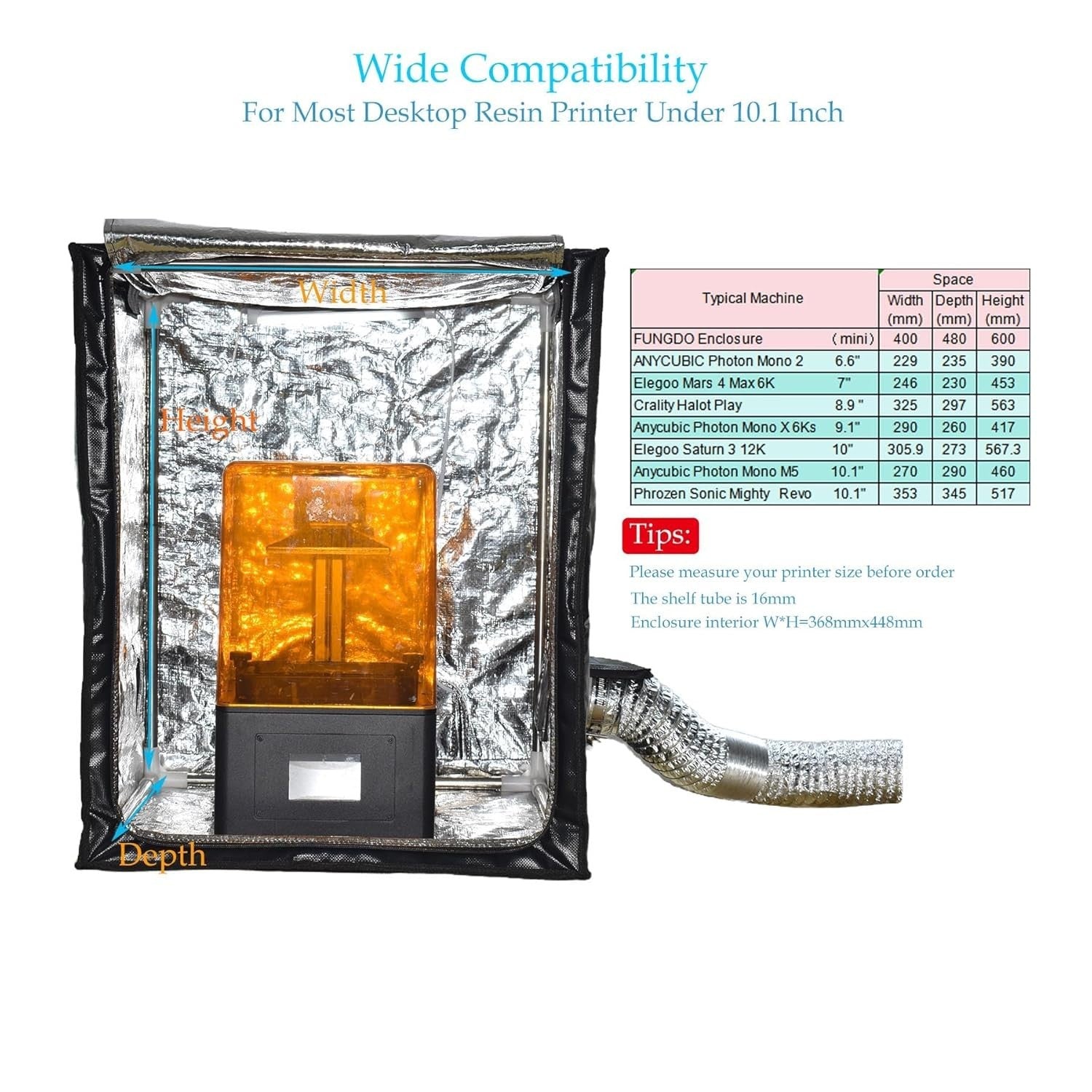 LCD Resin 3D Printer Enclosure Mini Fume Extractor Vent Noise Reduce Kit