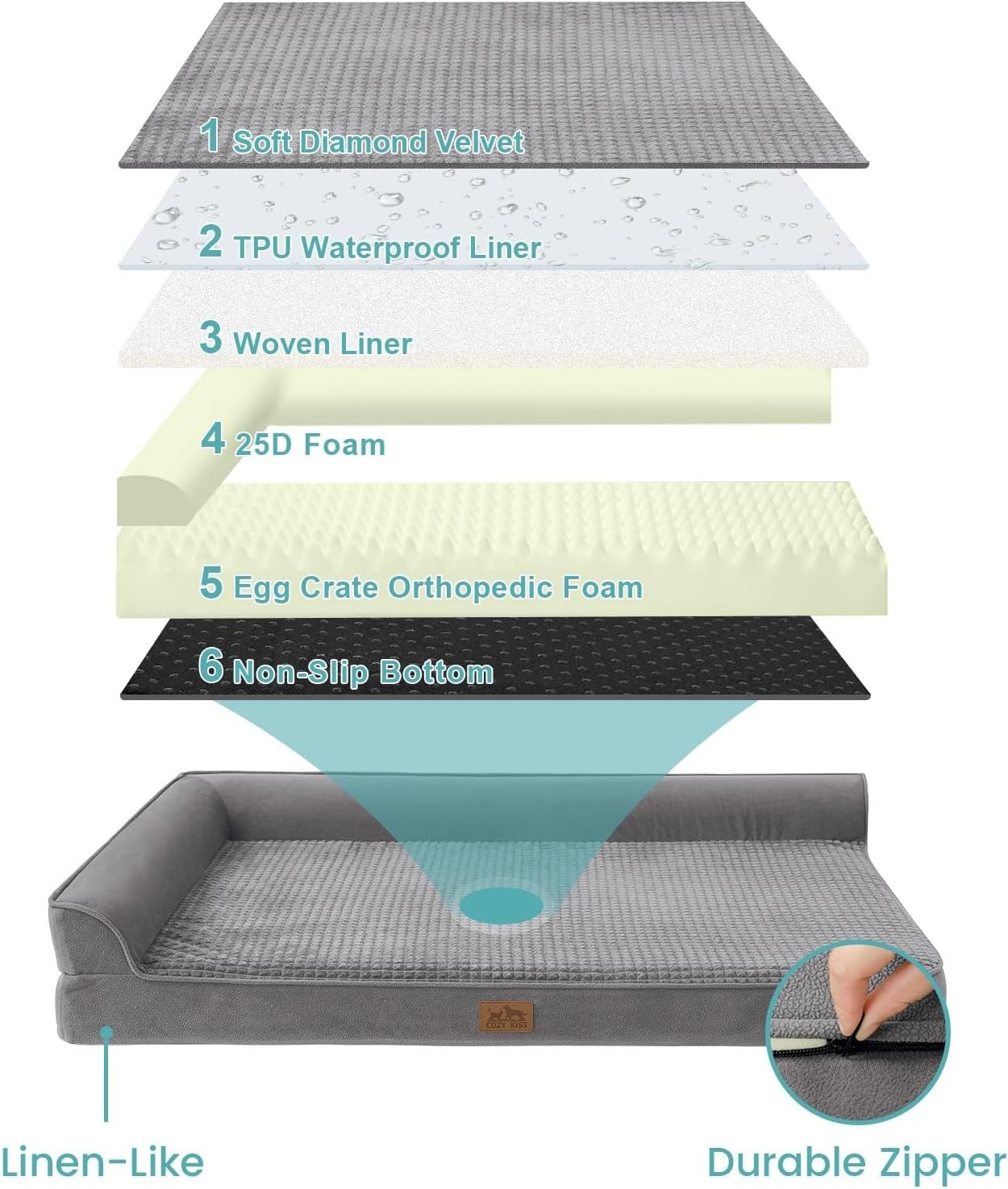 XL Orthopedic Dog Sofa Bed 122x81cm Washable L Shape