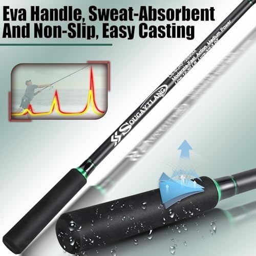 Travel Surf Fishing Rod Carbon Fiber 3-Piece Spinning Rod for Saltwater