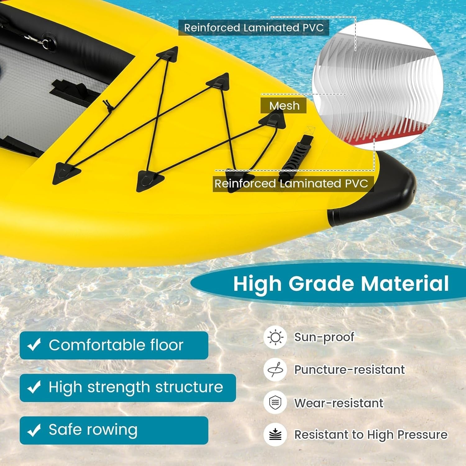 12.5FT Inflatable Kayak Canoe Set 2 Person w/ Oars Pump Yellow